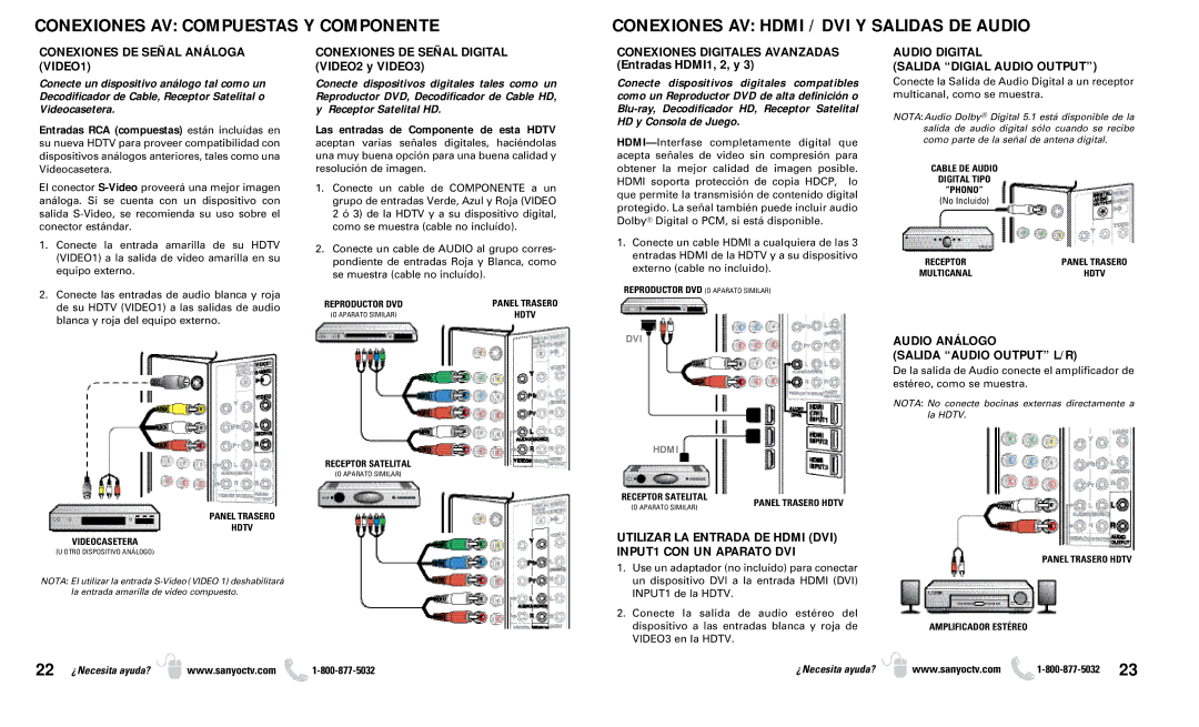 Sanyo DP37649 owner manual Conexiones DE Señal Análoga VIDEO1, Audio Digital Salida Digial Audio Output 