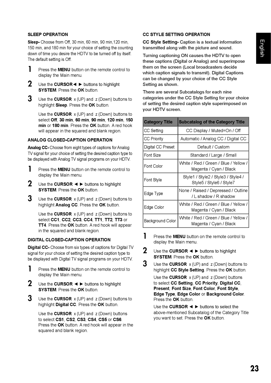 Sanyo DP42410 manual Sleep Operation, Analog CLOSED-CAPTION Operation, Digital CLOSED-CAPTION Operation, Category Title 