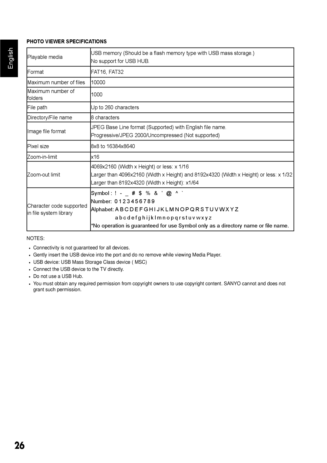 Sanyo DP42410 manual Photo Viewer Specifications, Larger than 8192x4320 Width x Height x1/64, Symbol ! # $ % & ’ @ ` 