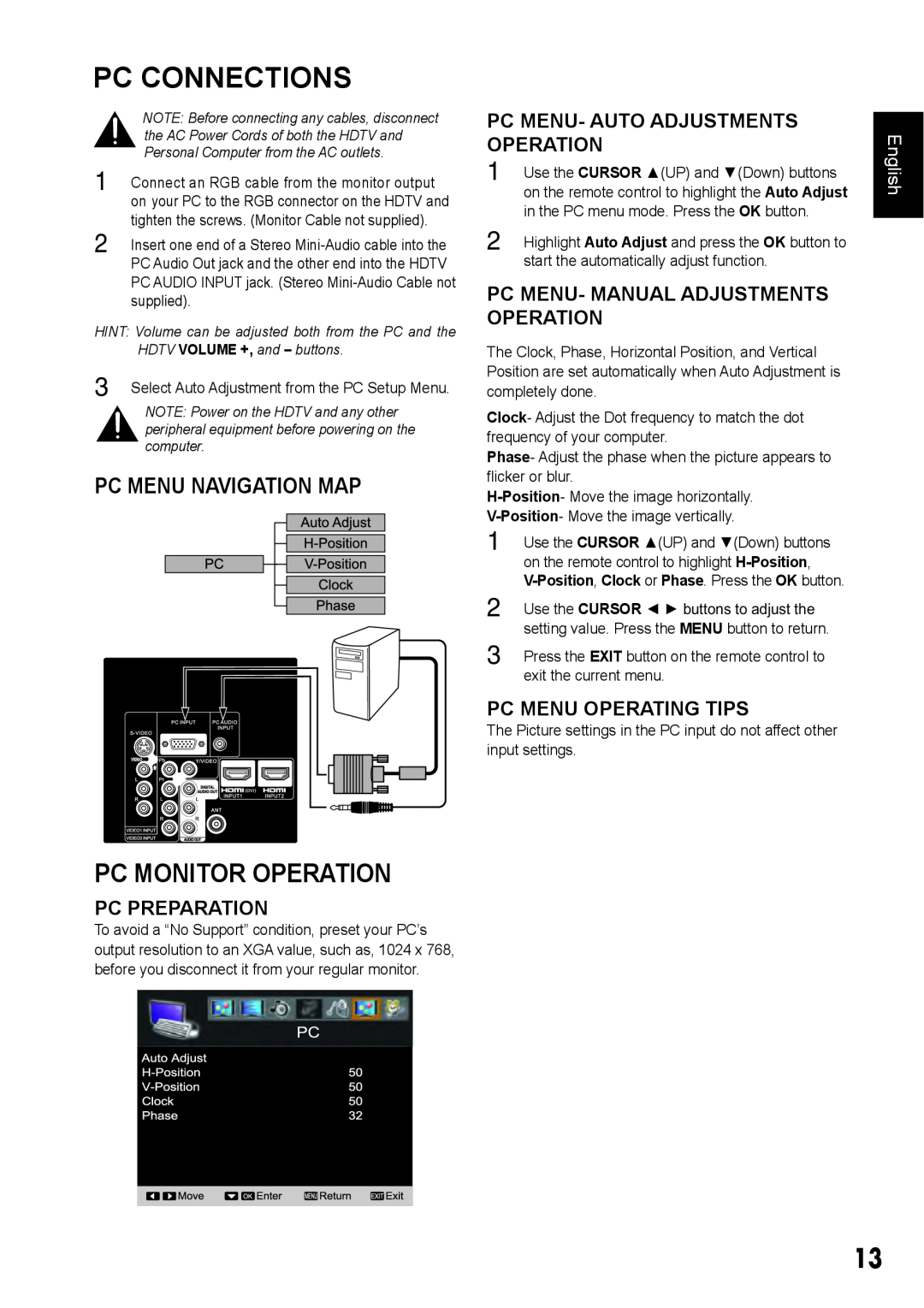 Sanyo DP42410 manual Pc Connections, Pc Monitor Operation, Pc Menu Navigation Map, English 