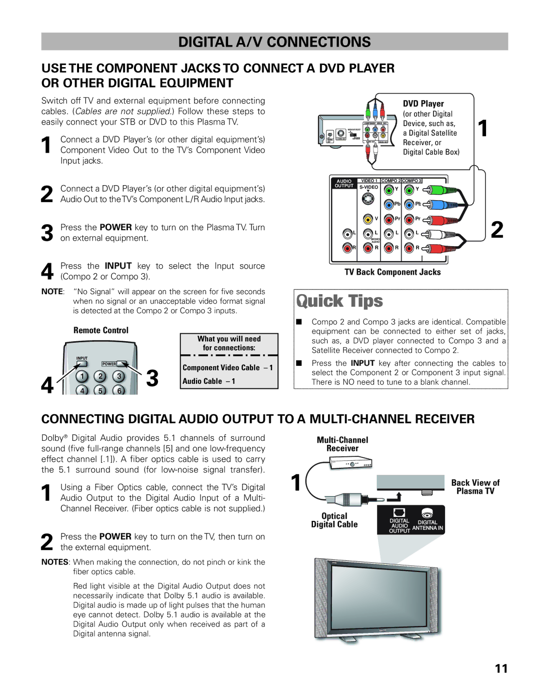 Sanyo DP42545 owner manual Digital A/V Connections, Connecting Digital Audio Output to a MULTI-CHANNEL Receiver, DVD Player 