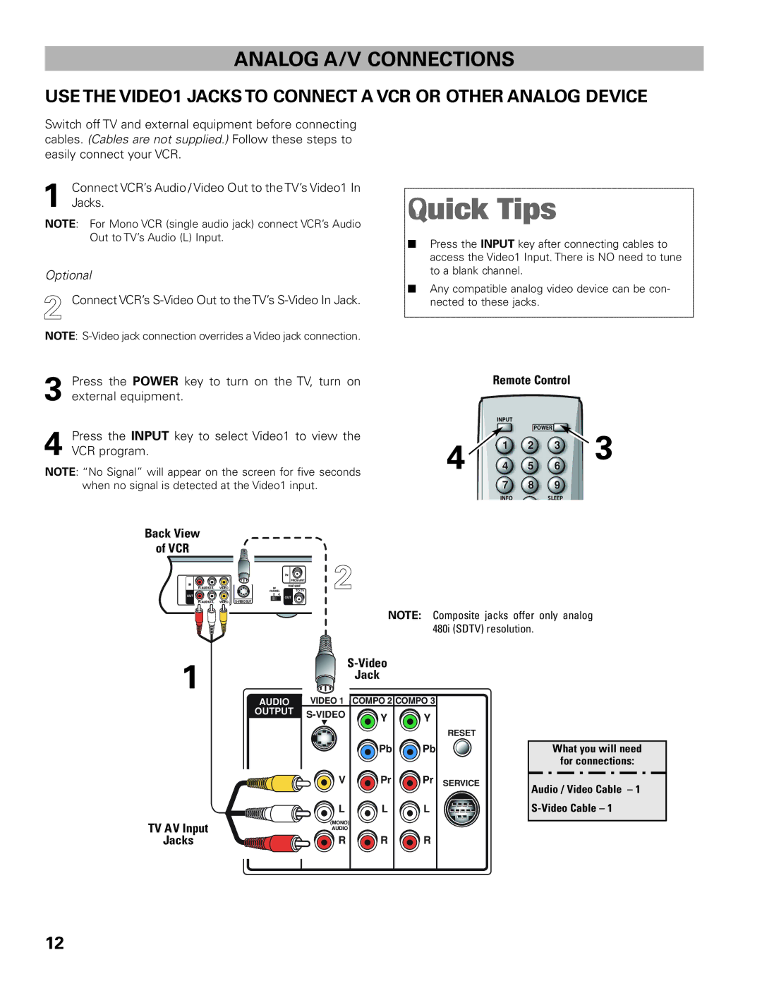 Sanyo DP42545 owner manual Analog A/V Connections, Back View VCR, TV AV Input Jacks R Video 