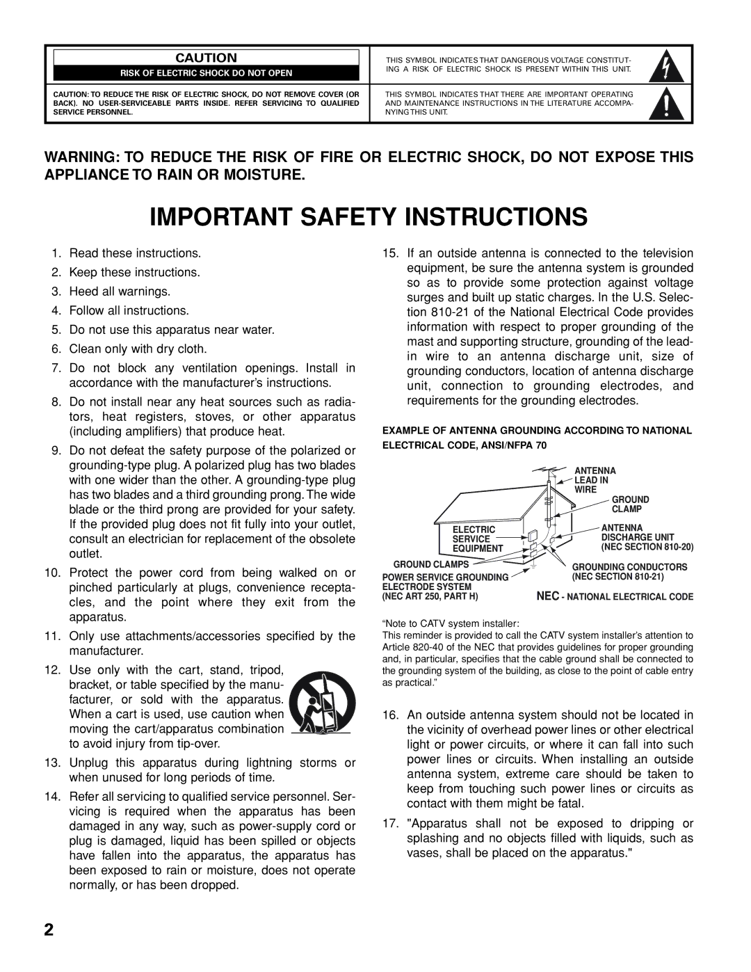 Sanyo DP42545 owner manual Important Safety Instructions 