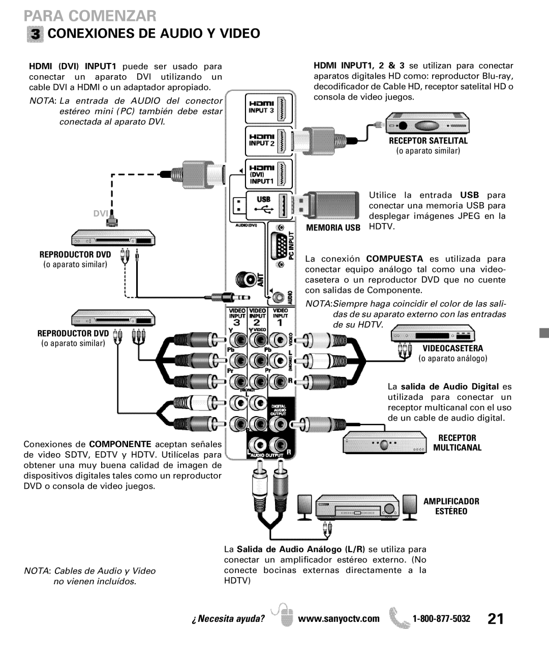 Sanyo DP46841, DP42841 manual Conexiones DE Audio Y Video 