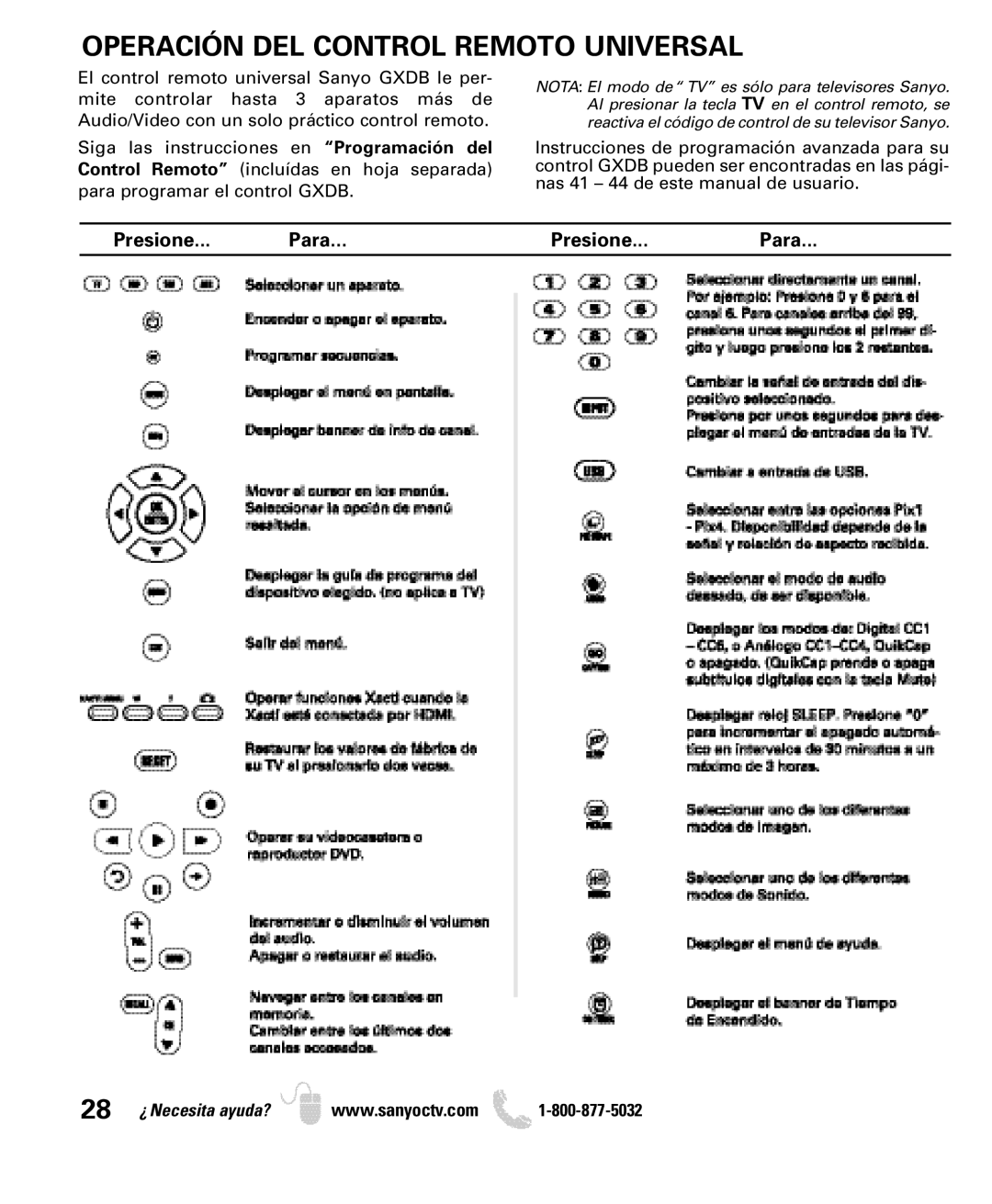 Sanyo DP46849, DP42849, DP52449 manual Operación DEL Control Remoto Universal 