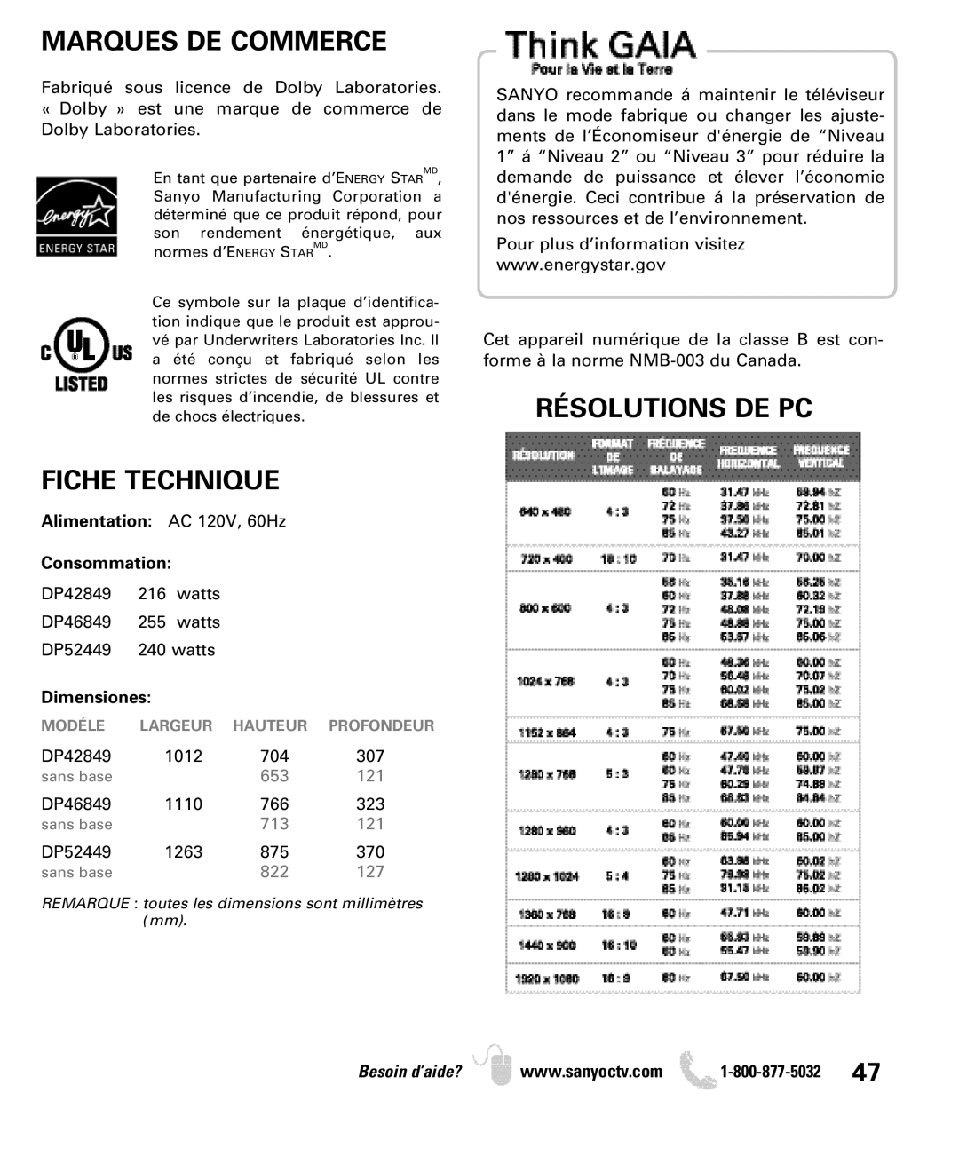 Sanyo DP52449, DP42849 Marques DE Commerce, Fiche Technique, Résolutions DE PC, Alimentation AC 120V, 60Hz Consommation 