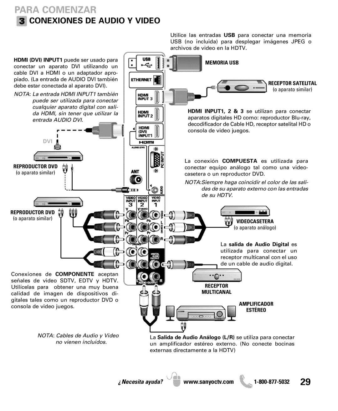 Sanyo DP42851 manual Conexiones DE Audio Y Video, Reproductor DVD, Memoria USB Receptor Satelital, Videocasetera 
