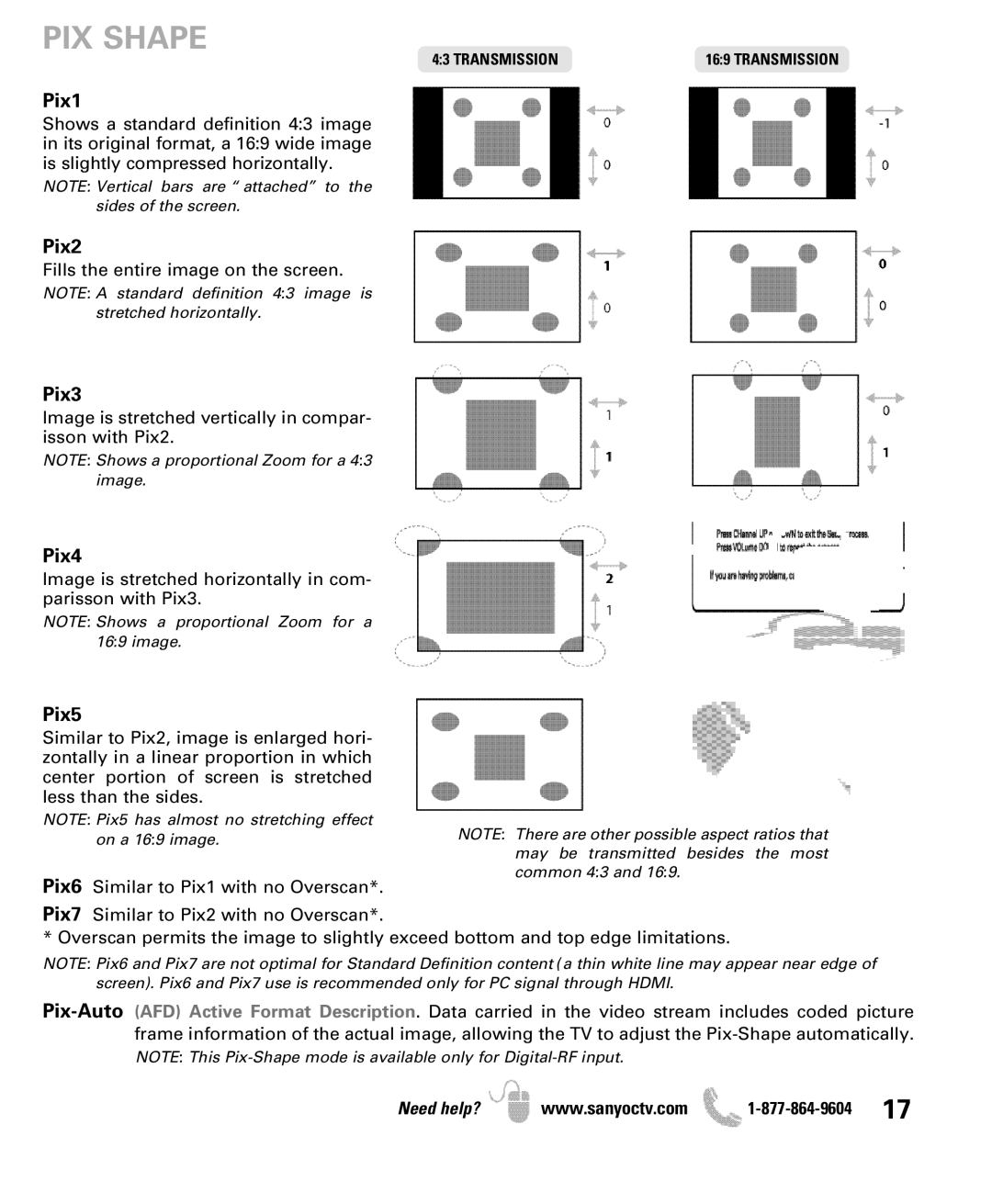 Sanyo DP47460 manual PIX Shape, Pix1 