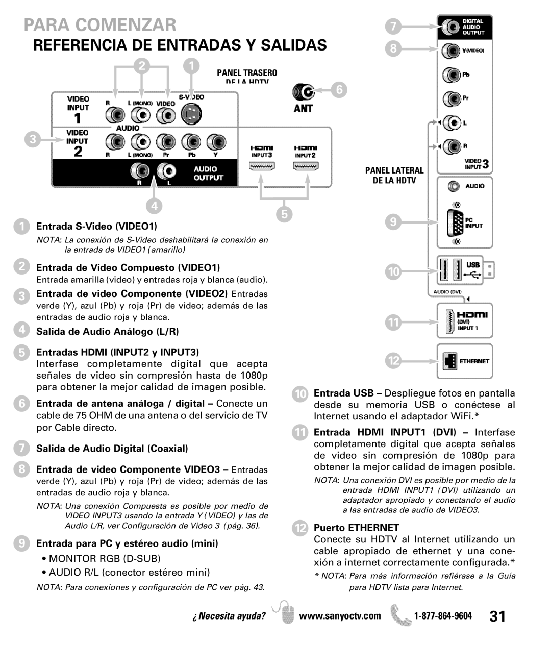 Sanyo DP47460 manual Referencia DE Entradas Y Salidas, Entrada S-Video VIDEO1 