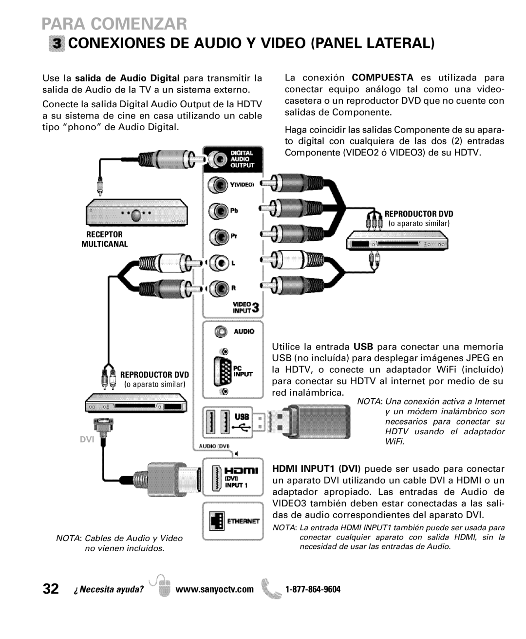 Sanyo DP47460 manual Conexiones DE Audio Y Video Panel Lateral 