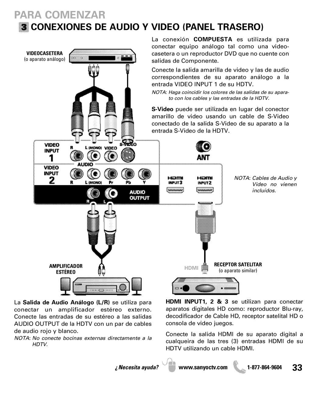 Sanyo DP47460 manual Conexiones DE Audio Y Video Panel Trasero 