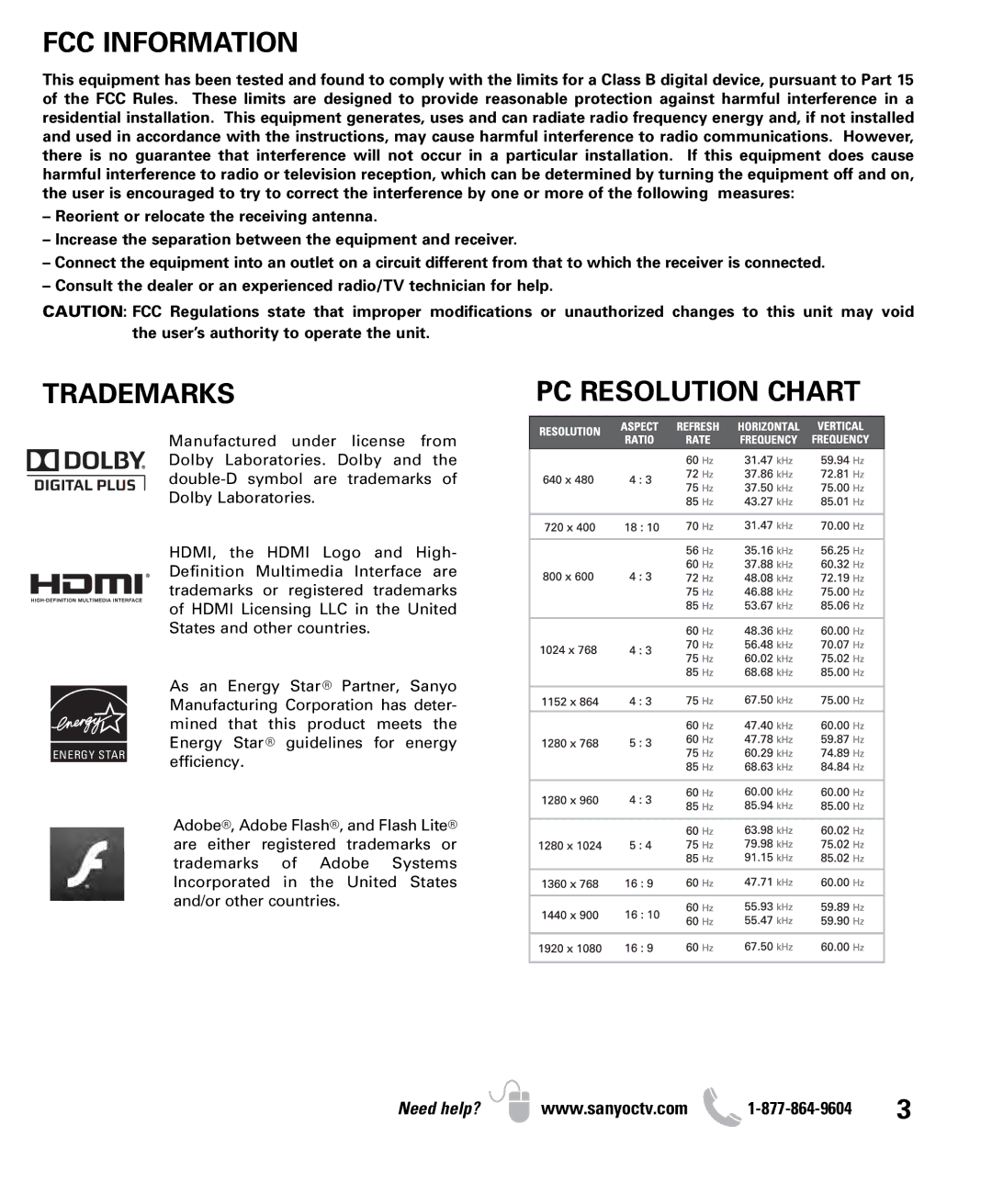 Sanyo DP47460 owner manual FCC Information, Trademarks PC Resolution Chart 