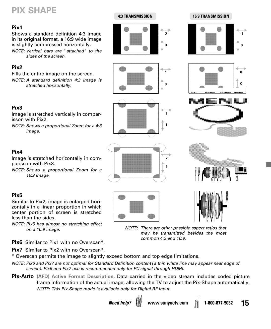 Sanyo DP47840 manual PIX Shape, Pix1 