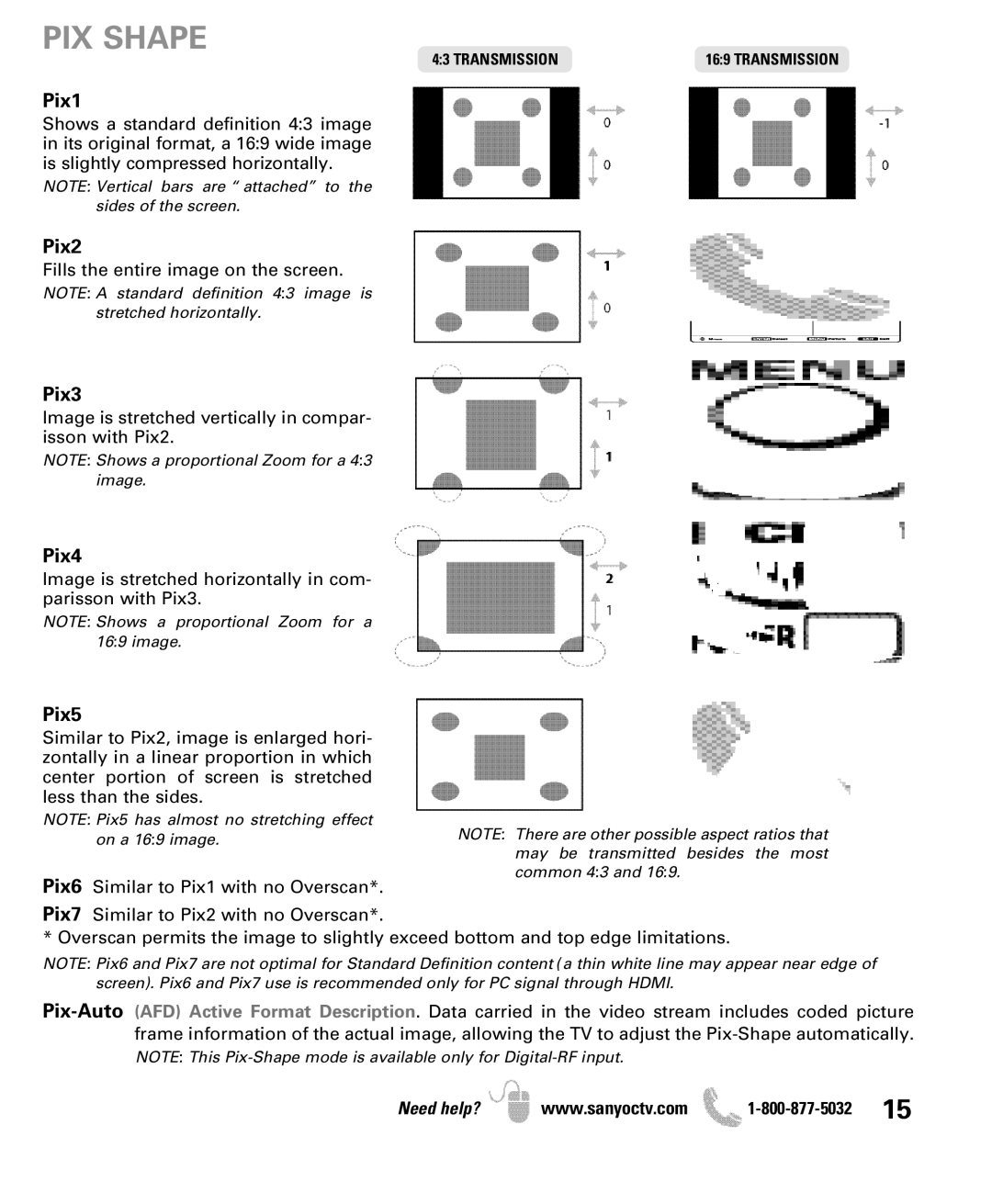 Sanyo DP50710 manual PIX Shape, Pix1 