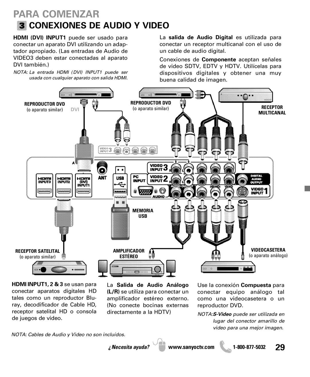 Sanyo DP50710 manual Conexiones DE Audio Y Video 