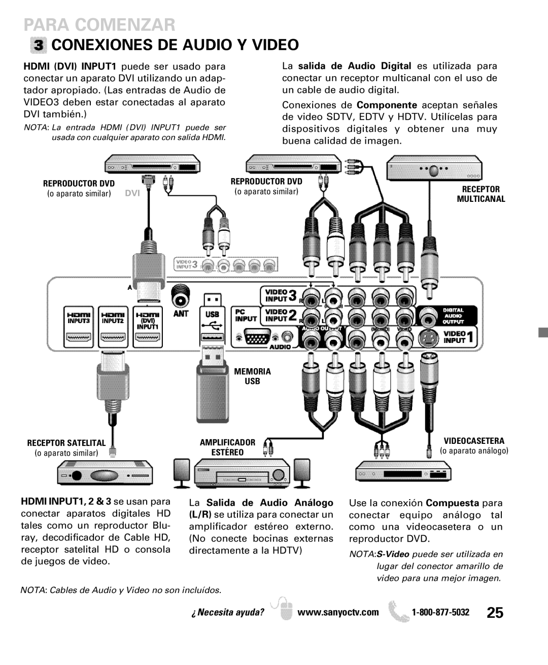 Sanyo DP50740 manual Conexiones DE Audio Y Video 