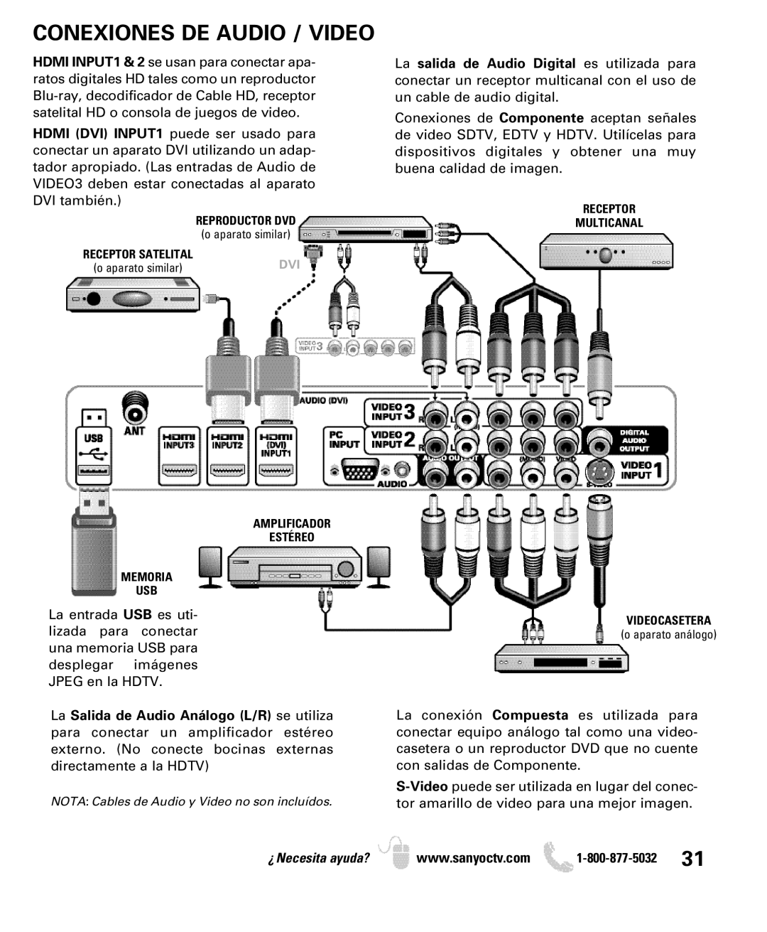 Sanyo DP50749 manual Conexiones DE Audio / Video, La Salida de Audio Análogo L/R se utiliza 