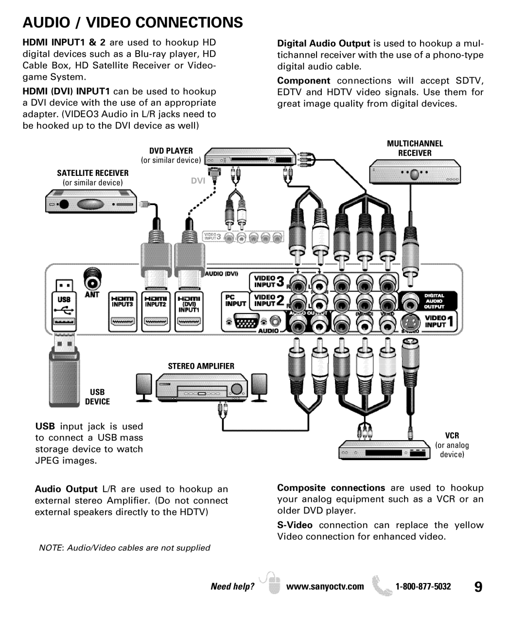 Sanyo DP50749 manual Audio / Video Connections 