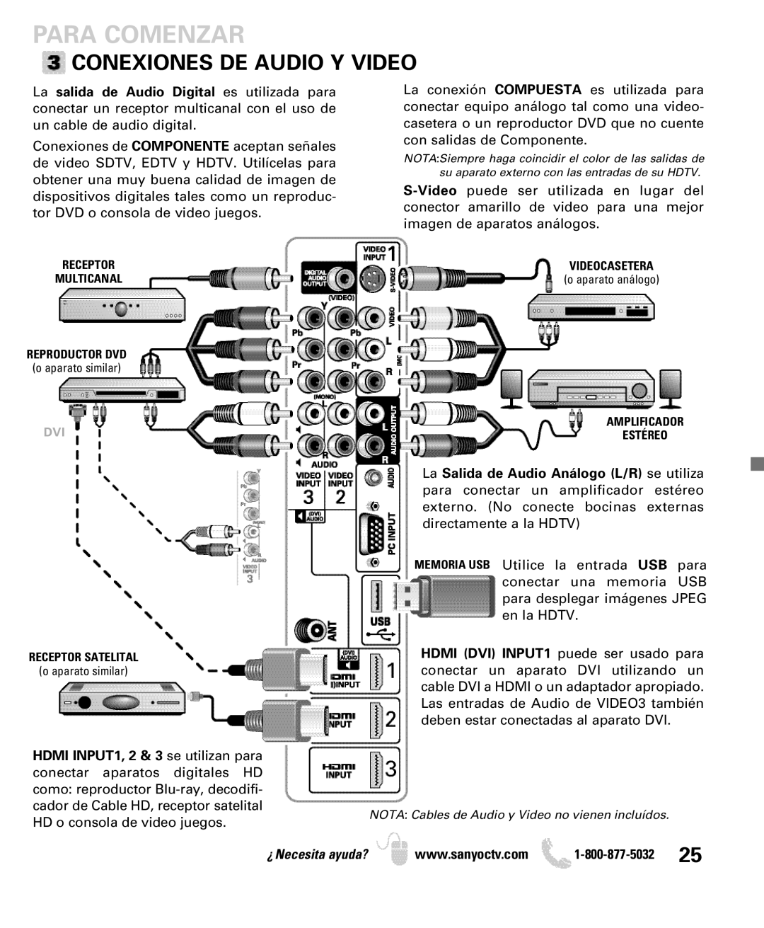 Sanyo DP52440 manual Conexiones DE Audio Y Video 