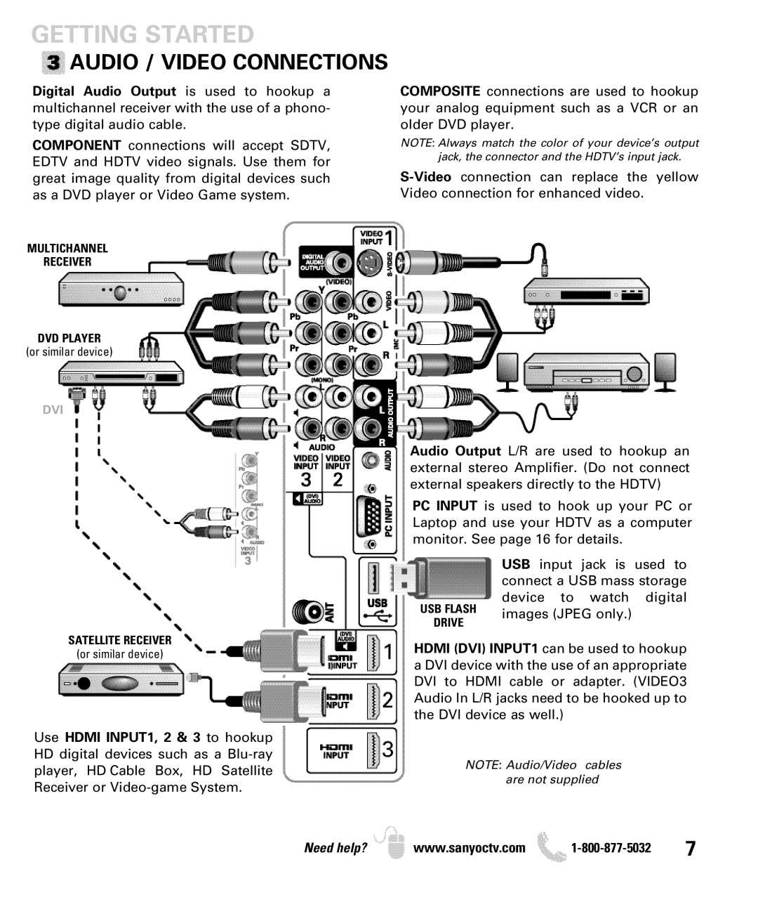 Sanyo DP52440 manual Audio / Video Connections 