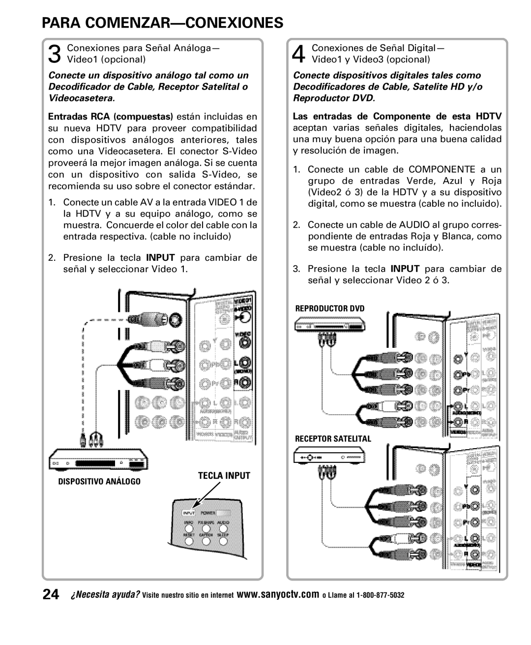 Sanyo DP52848 owner manual Para COMENZAR-CONEXIONES 