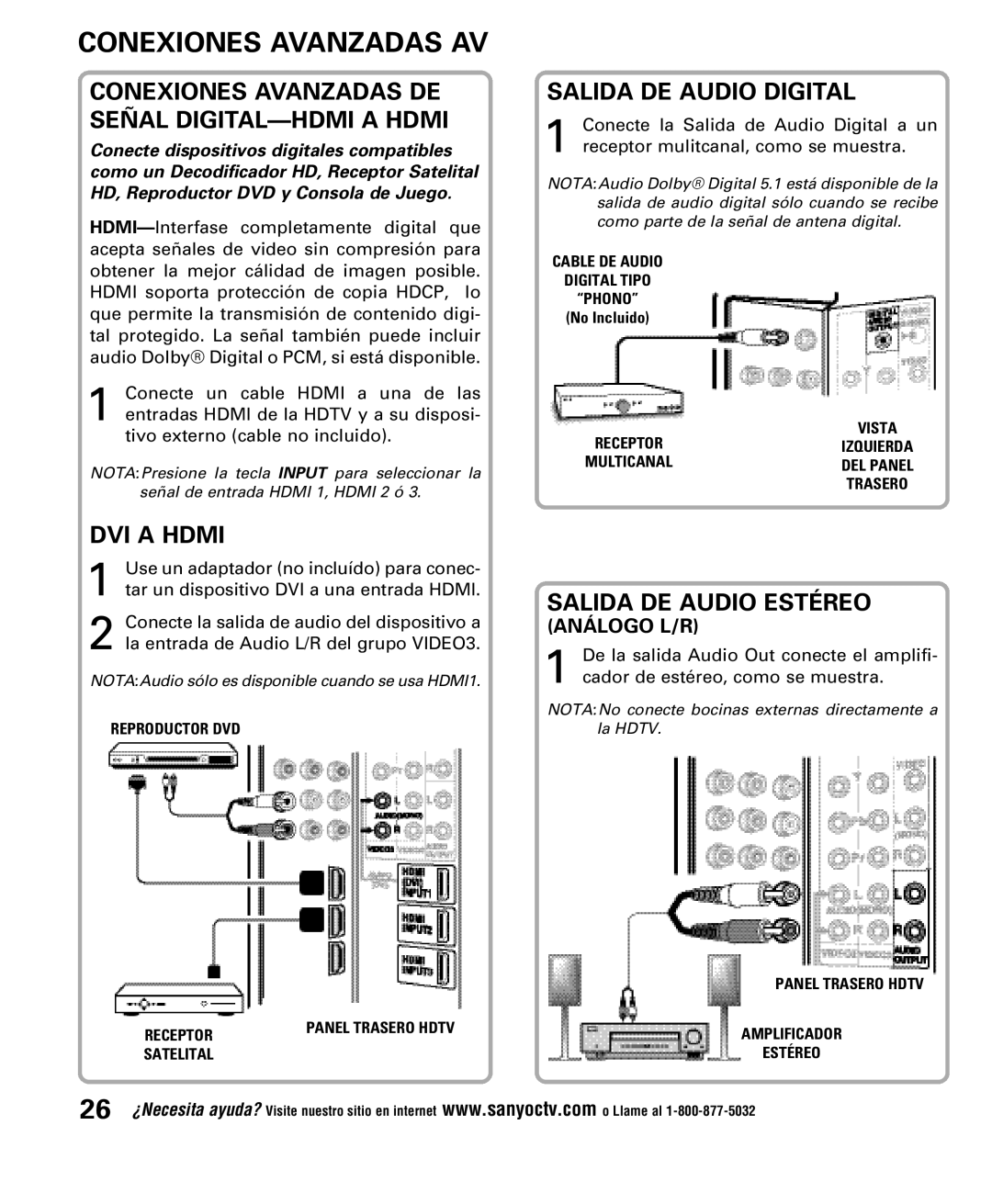 Sanyo DP52848 owner manual Conexiones Avanzadas AV, Conexiones Avanzadas DE Señal DIGITAL-HDMI a Hdmi, DVI a Hdmi 
