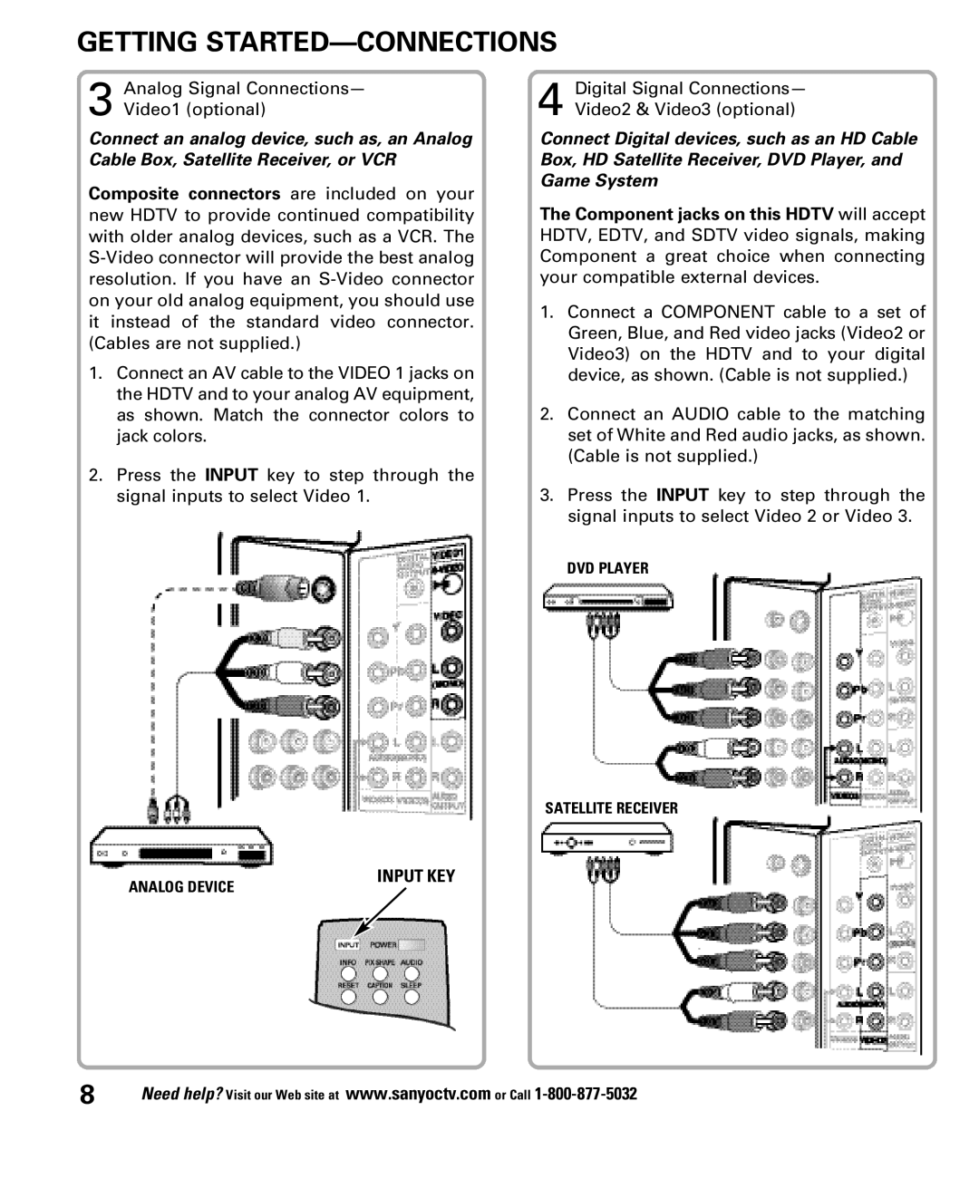 Sanyo DP52848 owner manual Getting STARTED-CONNECTIONS 