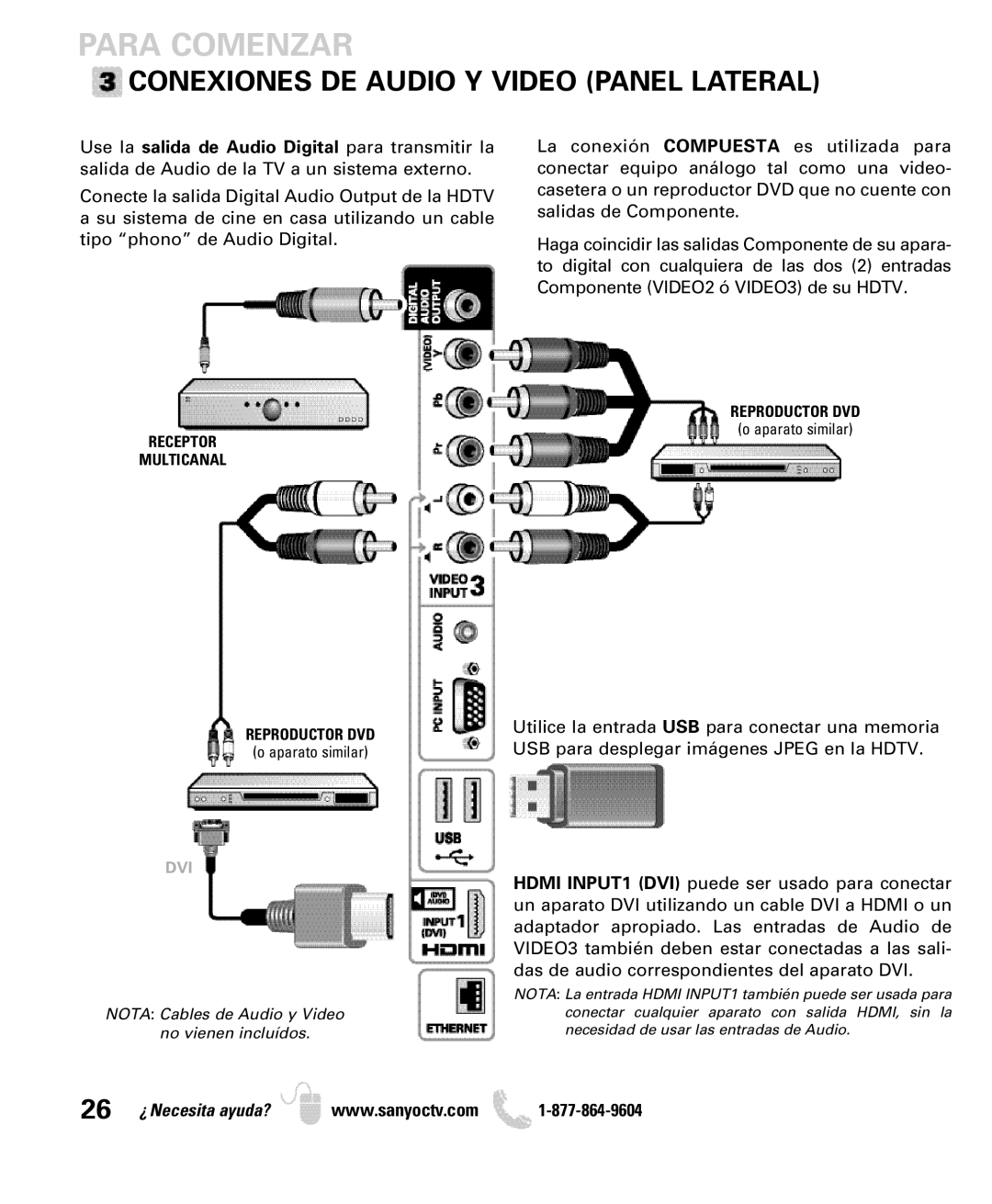 Sanyo DP55360 manual Conexiones DE Audio Y Video Panel Lateral 