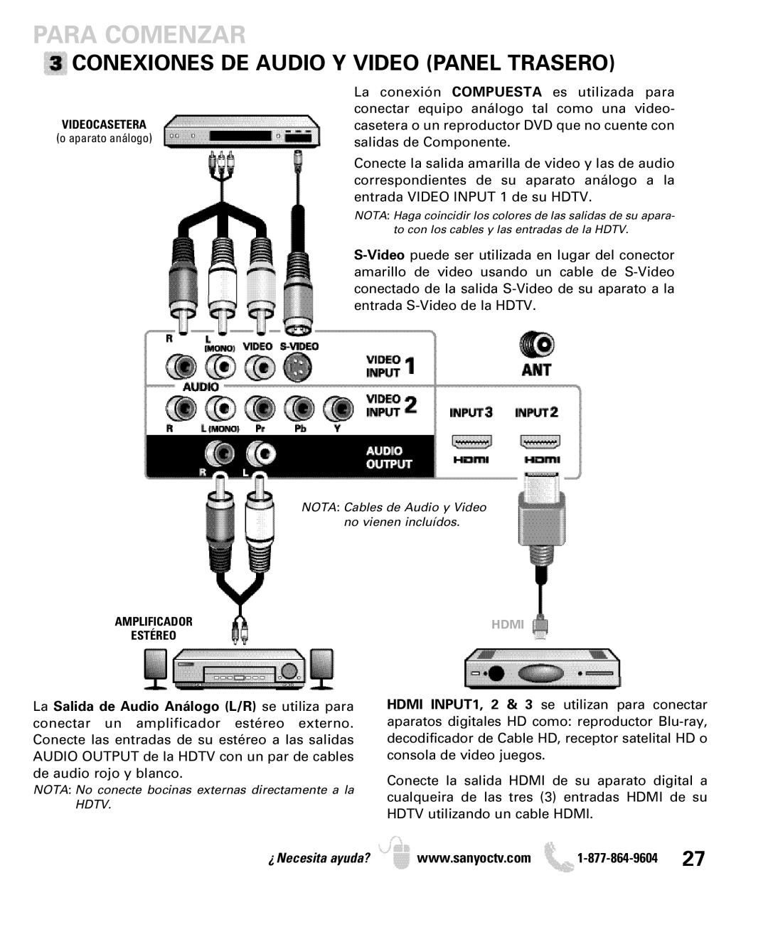 Sanyo DP55360 manual Conexiones DE Audio Y Video Panel Trasero 