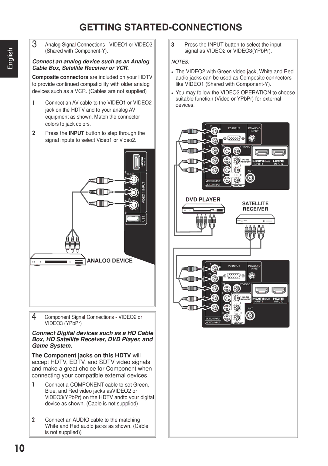 Sanyo DP55441 manual Getting STARTED-CONNECTIONS, Analog Device, DVD Player 