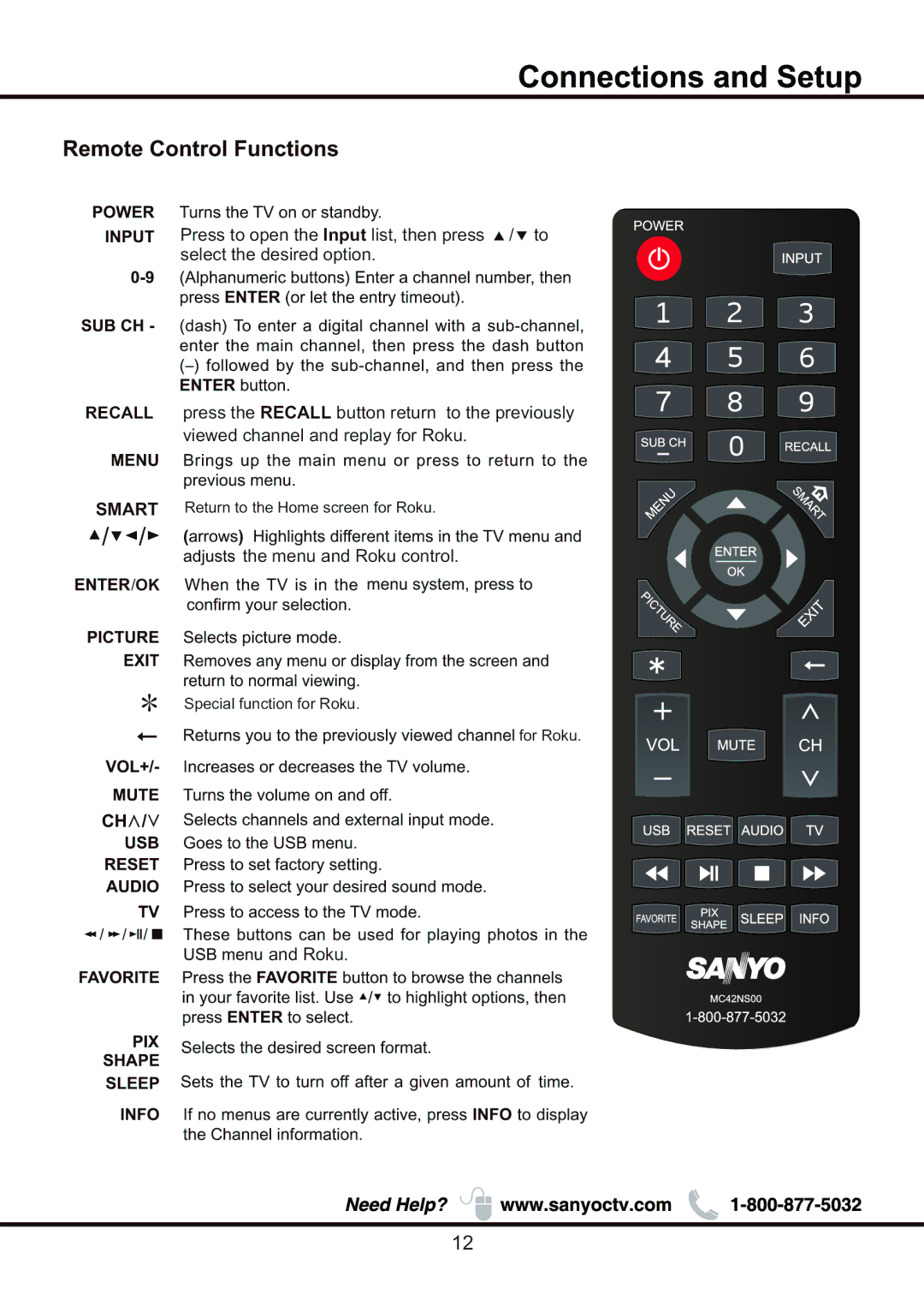 Sanyo DP58D34 manual Smart 