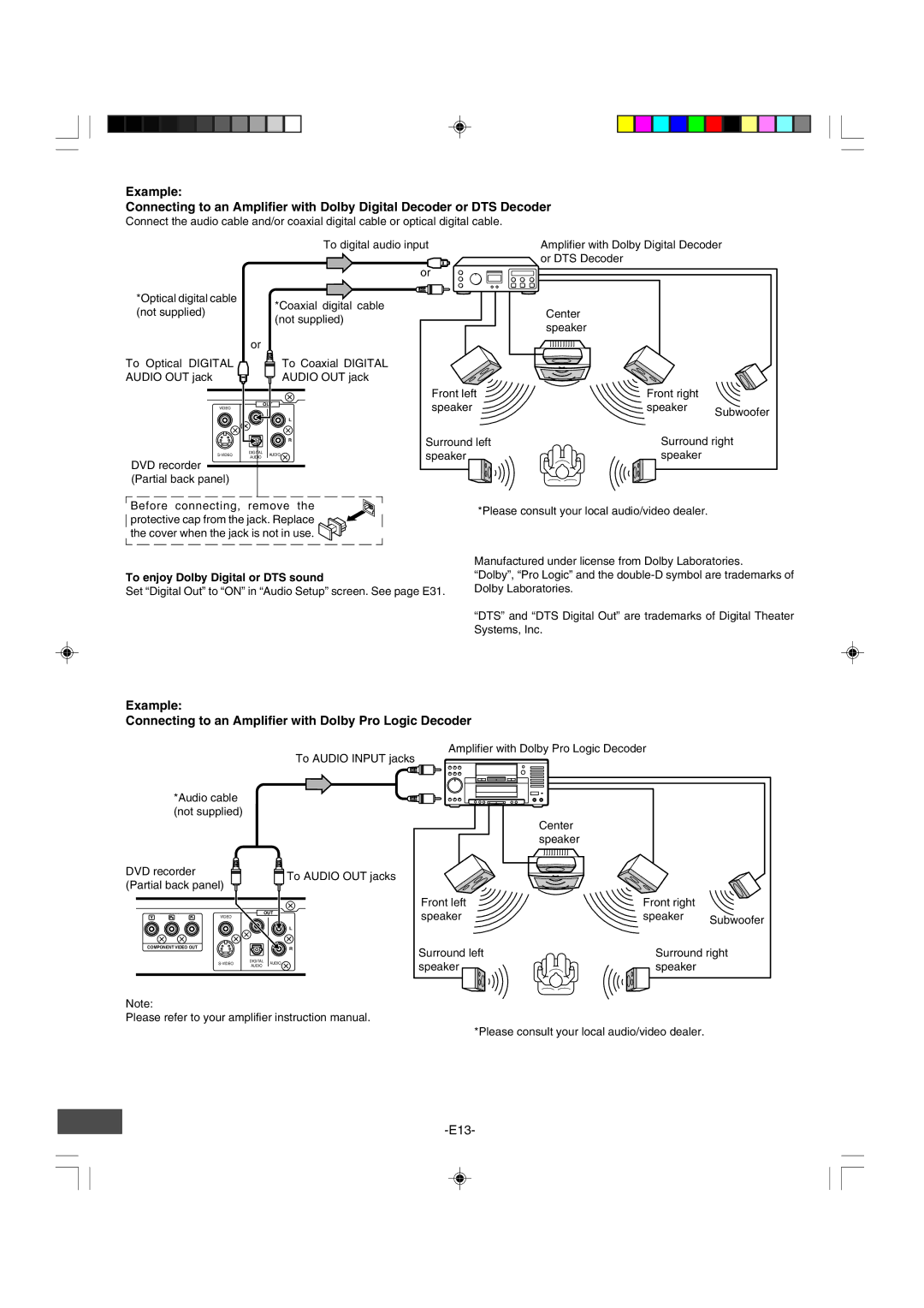 Sanyo DRW-500 instruction manual To enjoy Dolby Digital or DTS sound, DVD recorder To Audio OUT jacks Partial back panel 