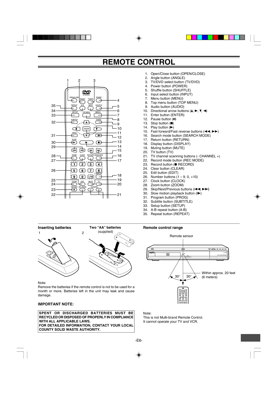 Sanyo DRW-500 Remote Control, Inserting batteries, Important Note, Remote control range, Two AA batteries 