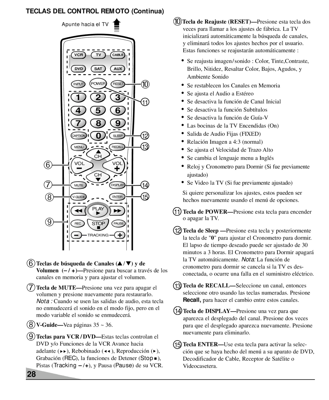 Sanyo DS32920 manual Volumen, Canales en memoria y para ajustar el volumen, ➇ V-Guide-Vea páginas 35 ~, Nota La función de 