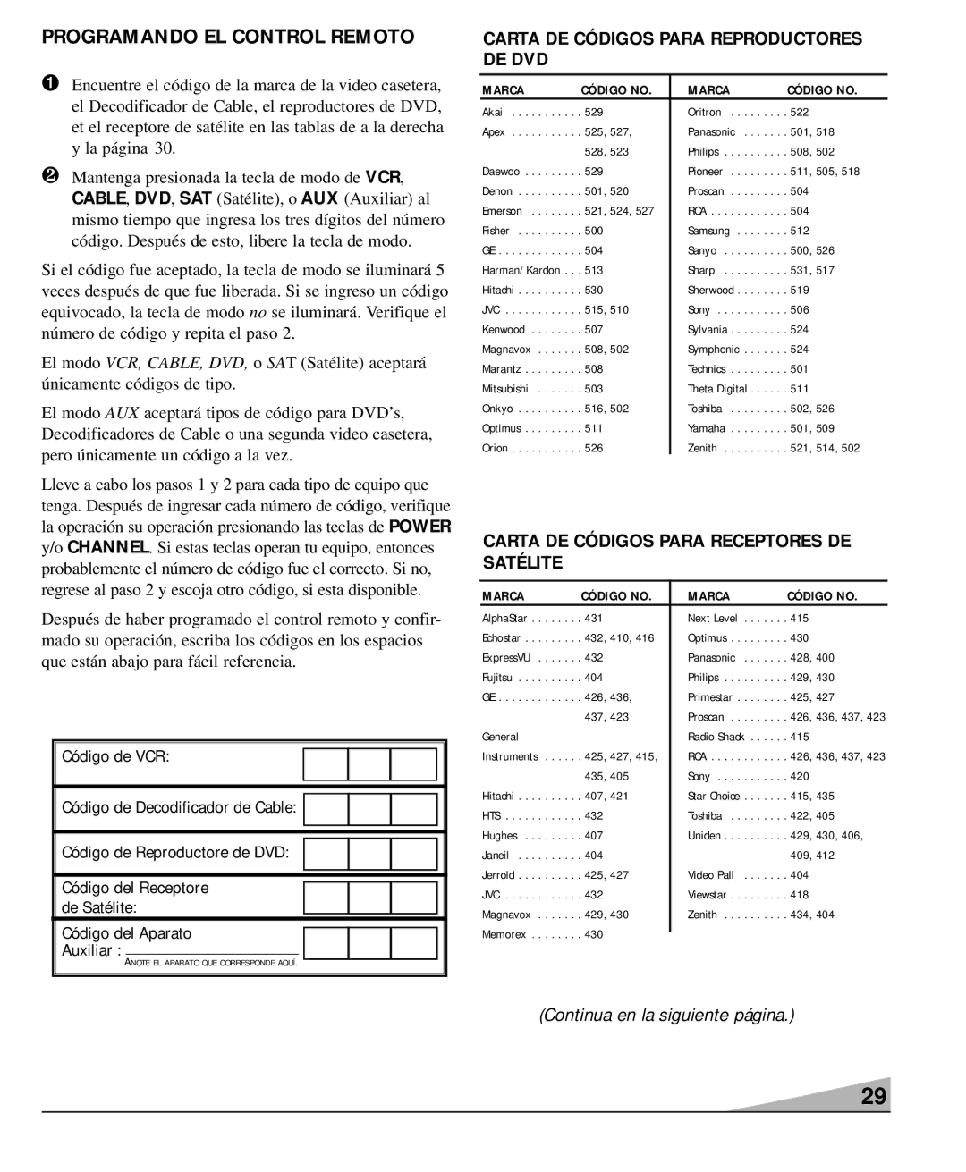 Sanyo DS27930 manual Programando EL Control Remoto, CABLE,DVD,SAT Satélite, o, Carta DE Códigos Para Reproductores DE DVD 