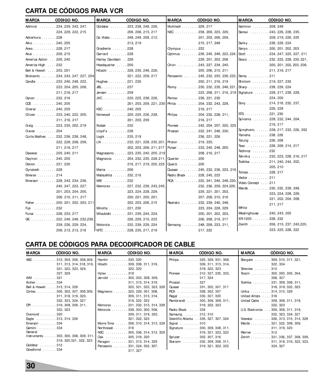 Sanyo DS36930, DS32920 Carta DE Códigos Para VCR, Carta DE Códigos Para Decodificador DE Cable, Marca . . . . .CÓDIGO no 