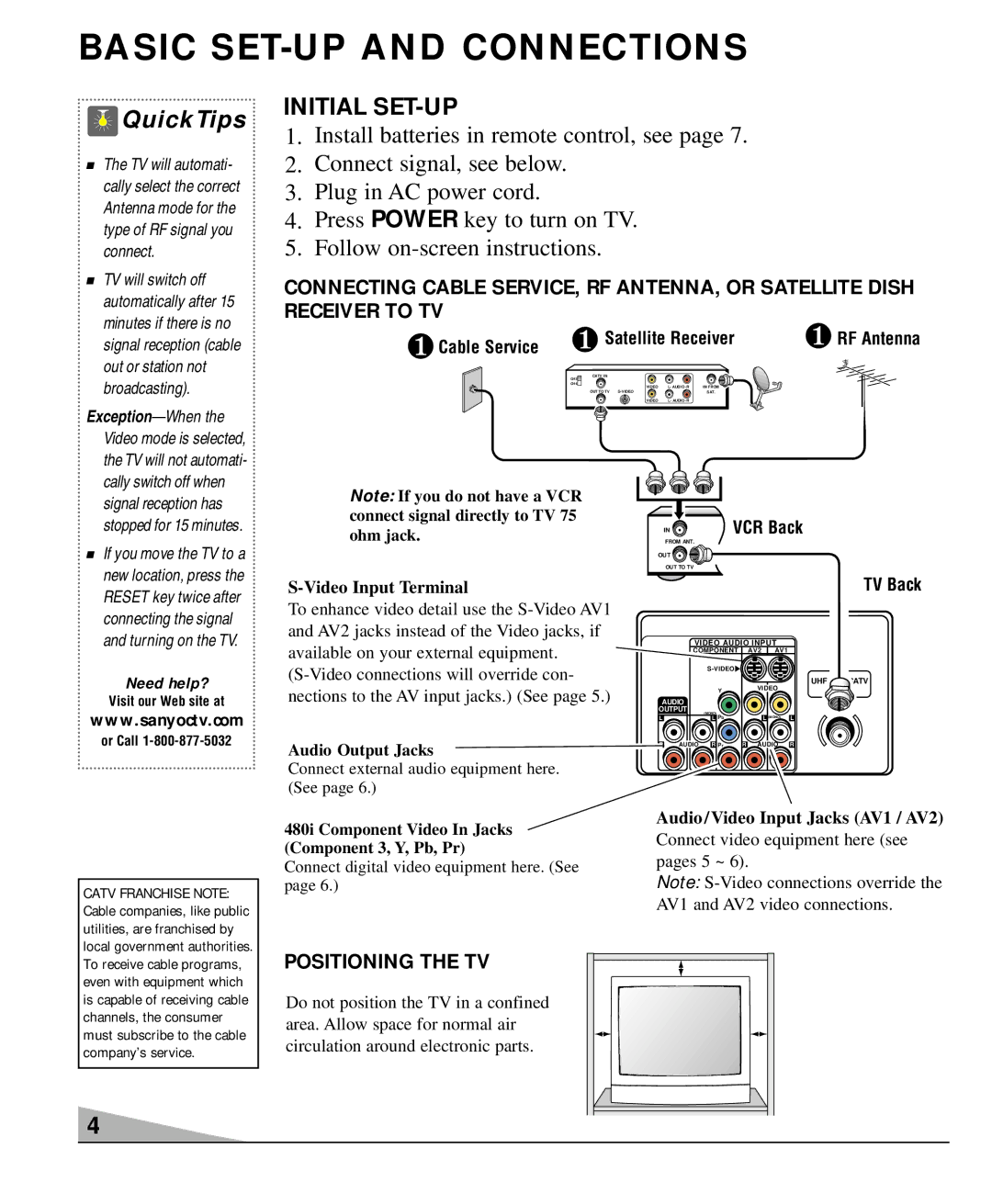 Sanyo DS32920 Basic SET-UP and Connections, Positioning the TV, Video Input Terminal, Audio/Video Input Jacks AV1 / AV2 