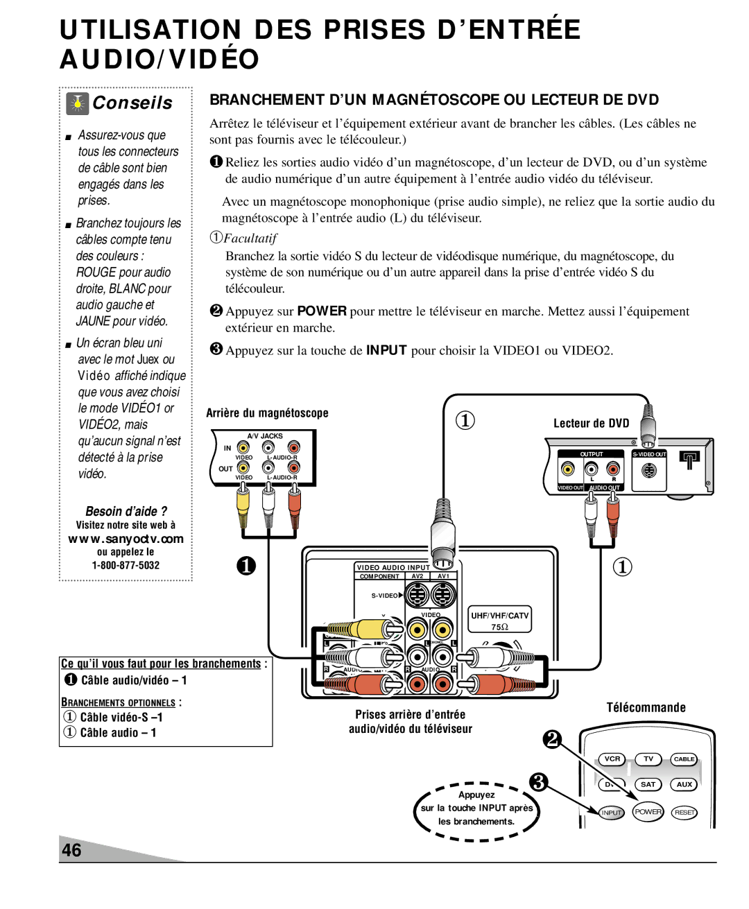 Sanyo DS32920, DS36930 manual Utilisation DES Prises D’ENTRÉE AUDIO/ Vidéo, Branchement D’UN Magnétoscope OU Lecteur DE DVD 