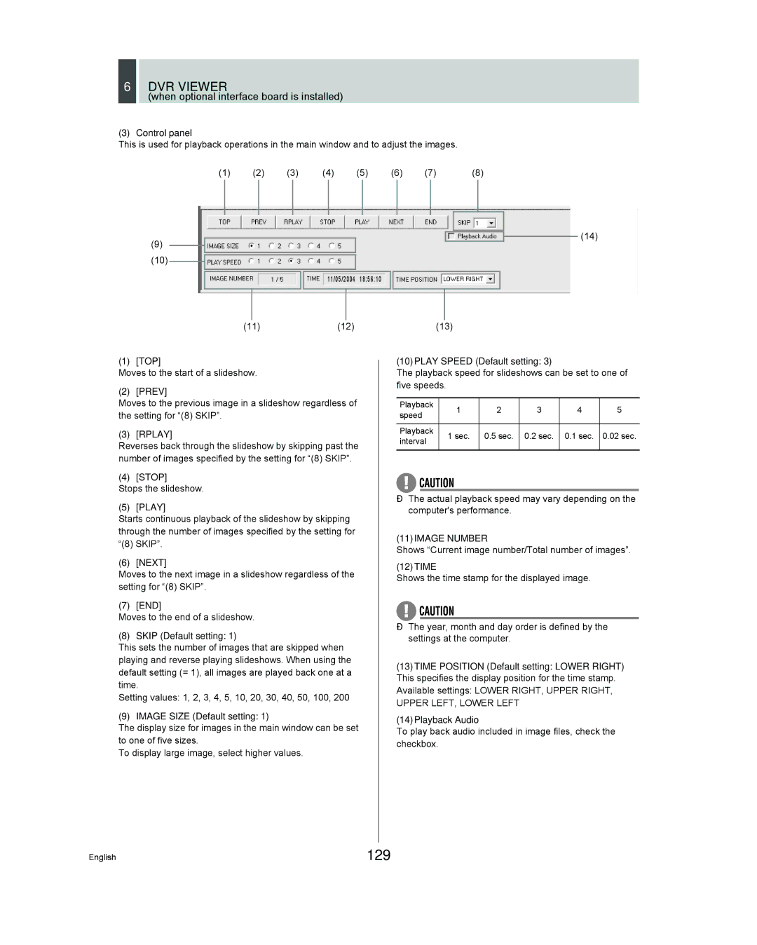 Sanyo DSR - 300 manual 129, Top, Prev, 11IMAGE Number 