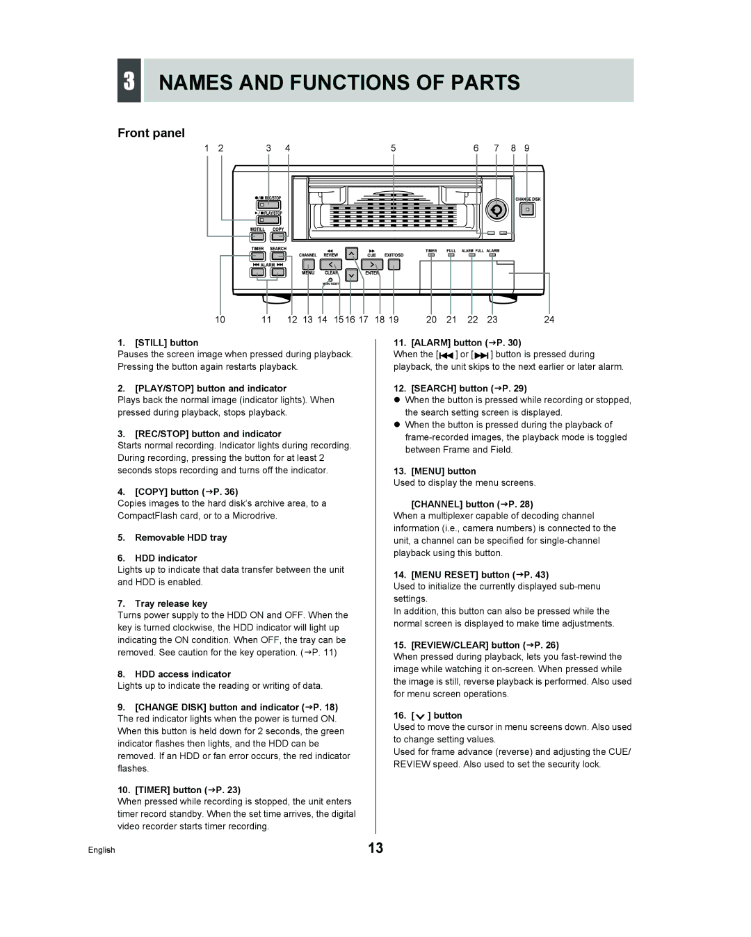 Sanyo DSR - 300 manual Names and Functions of Parts, Front panel 