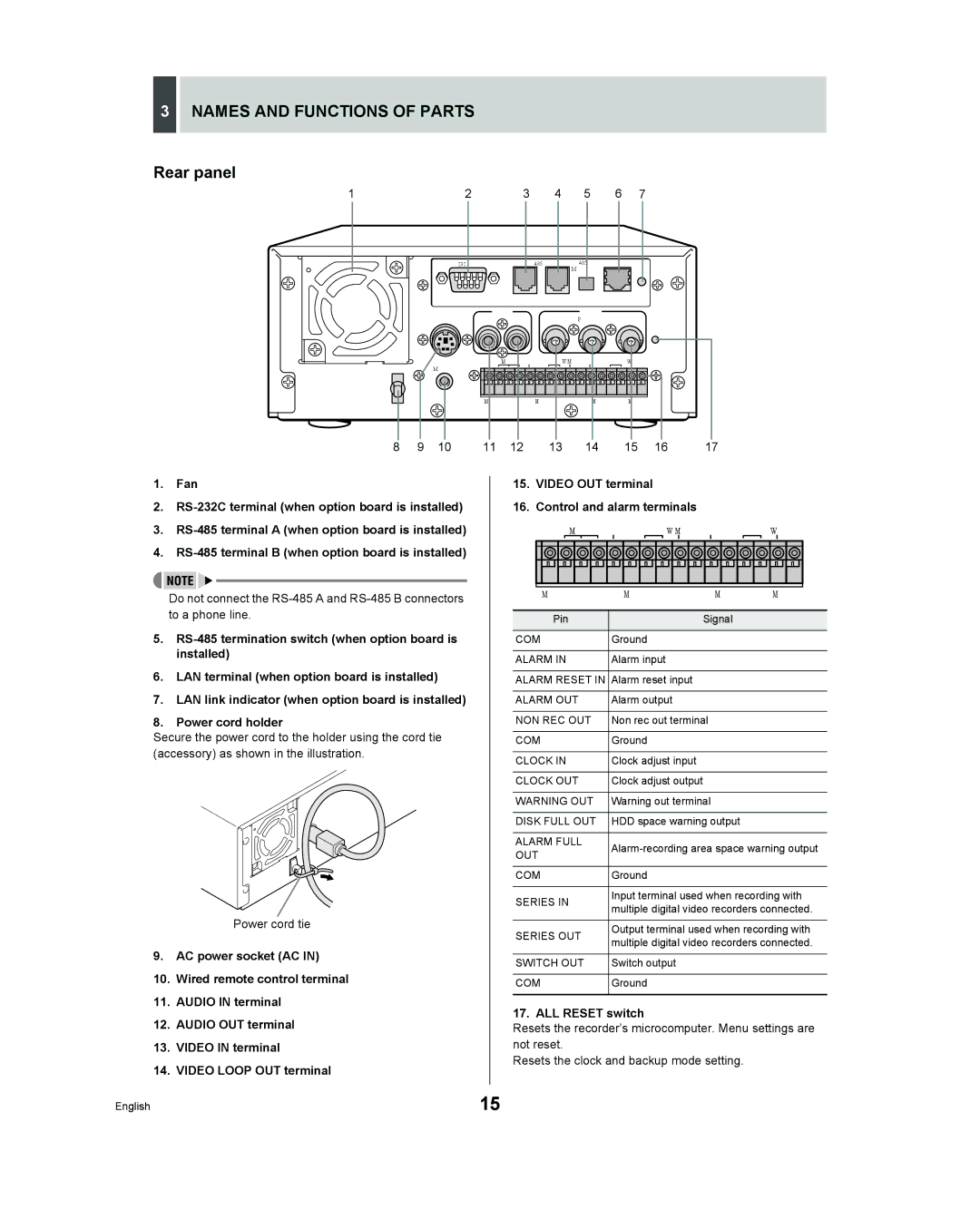 Sanyo DSR - 300 manual Rear panel, ALL Reset switch 