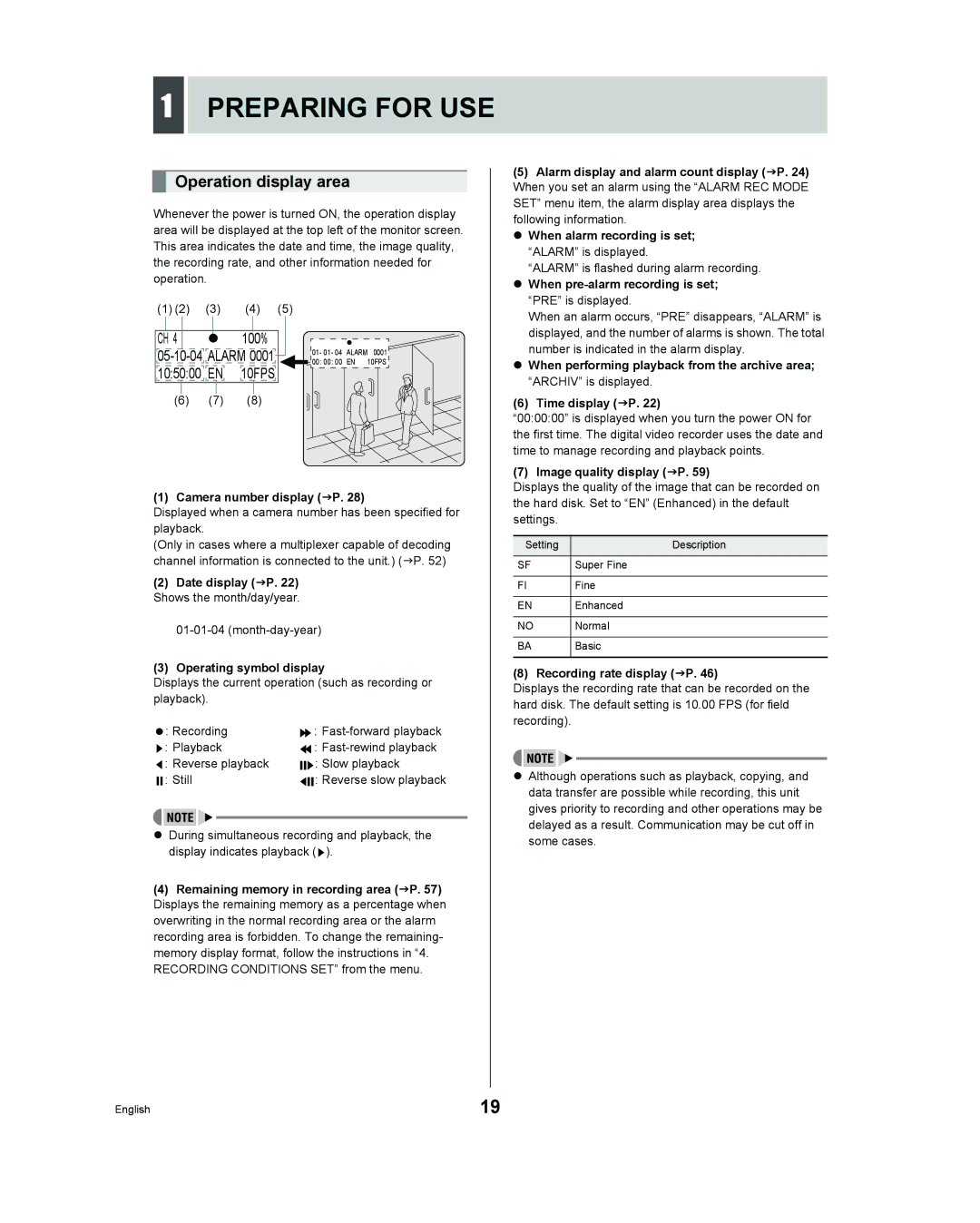 Sanyo DSR - 300 manual Preparing for USE, Operation display area 