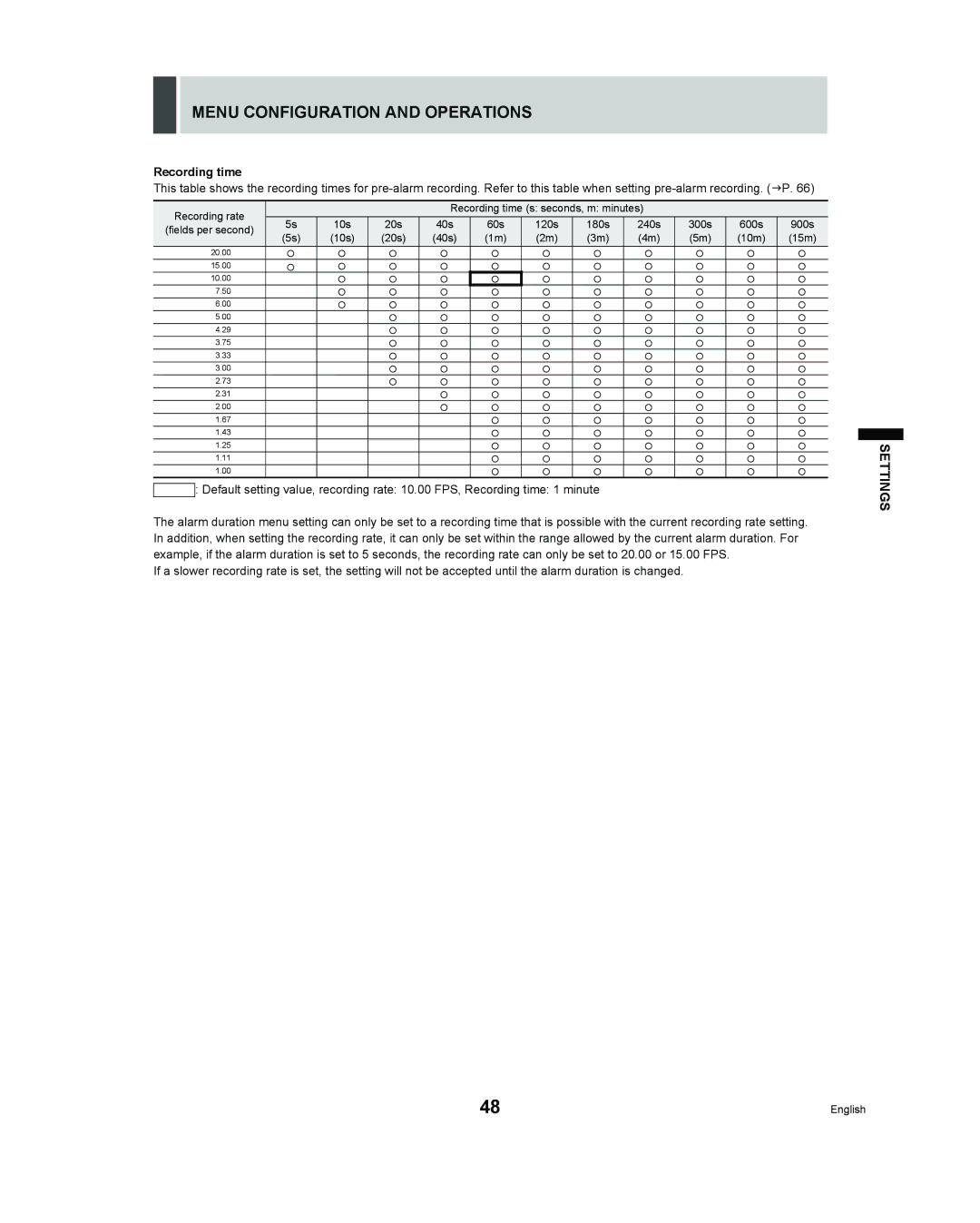 Sanyo DSR - 300 manual Recording time 