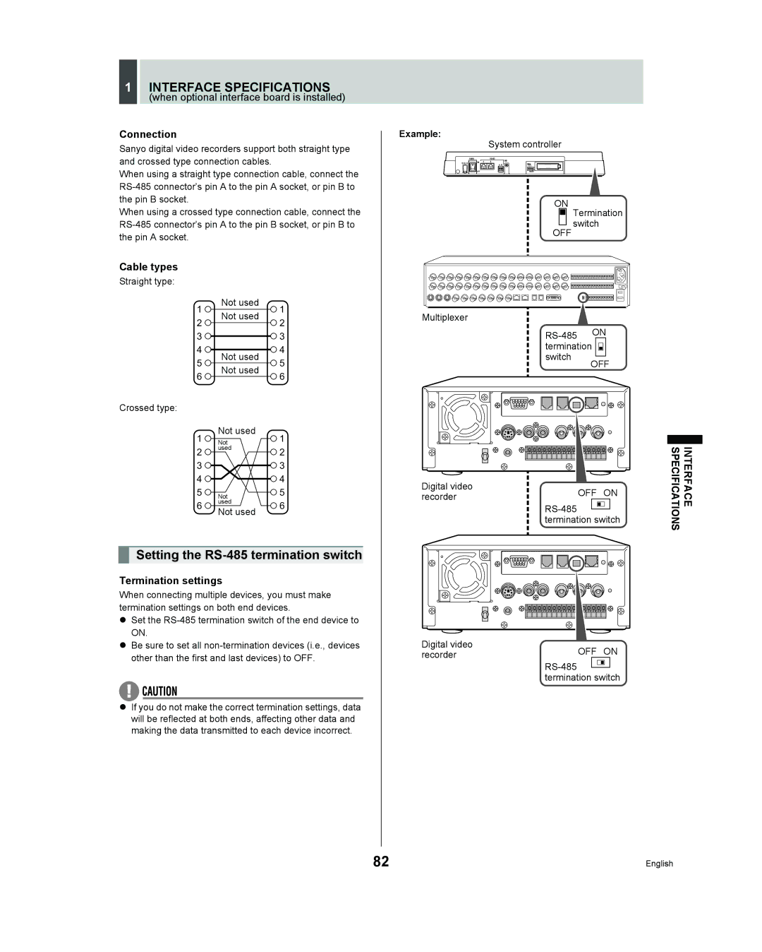 Sanyo DSR - 300 manual Setting the RS-485 termination switch, Connection, Cable types, Termination settings 