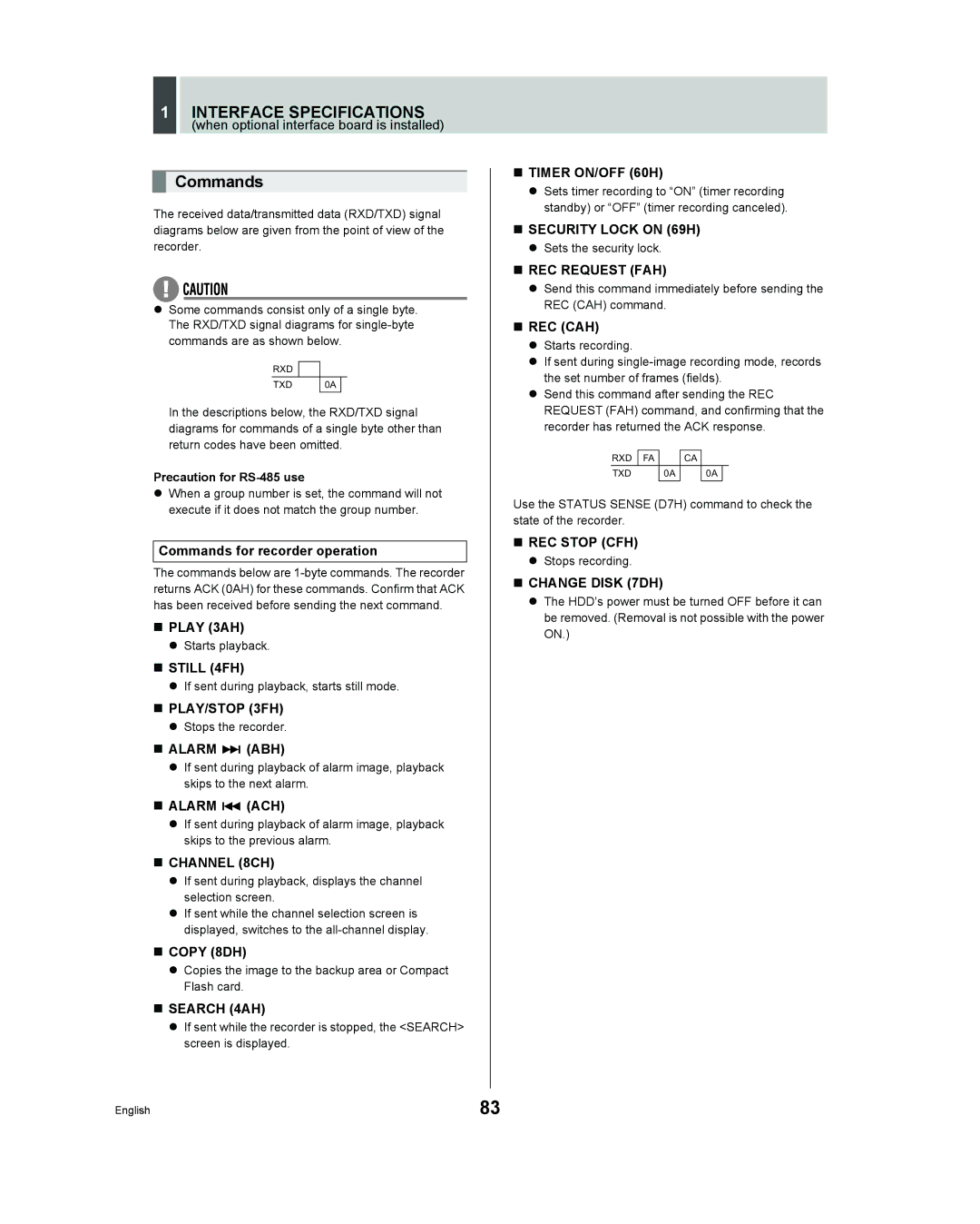 Sanyo DSR - 300 manual Commands 