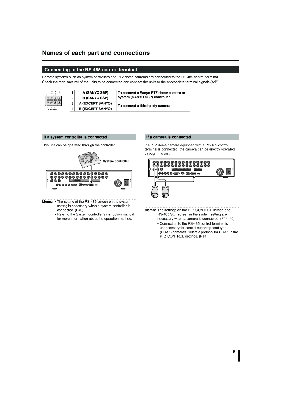 Sanyo DSR-2108 instruction manual If a system controller is connected, If a camera is connected, Sanyo SSP, Except Sanyo 