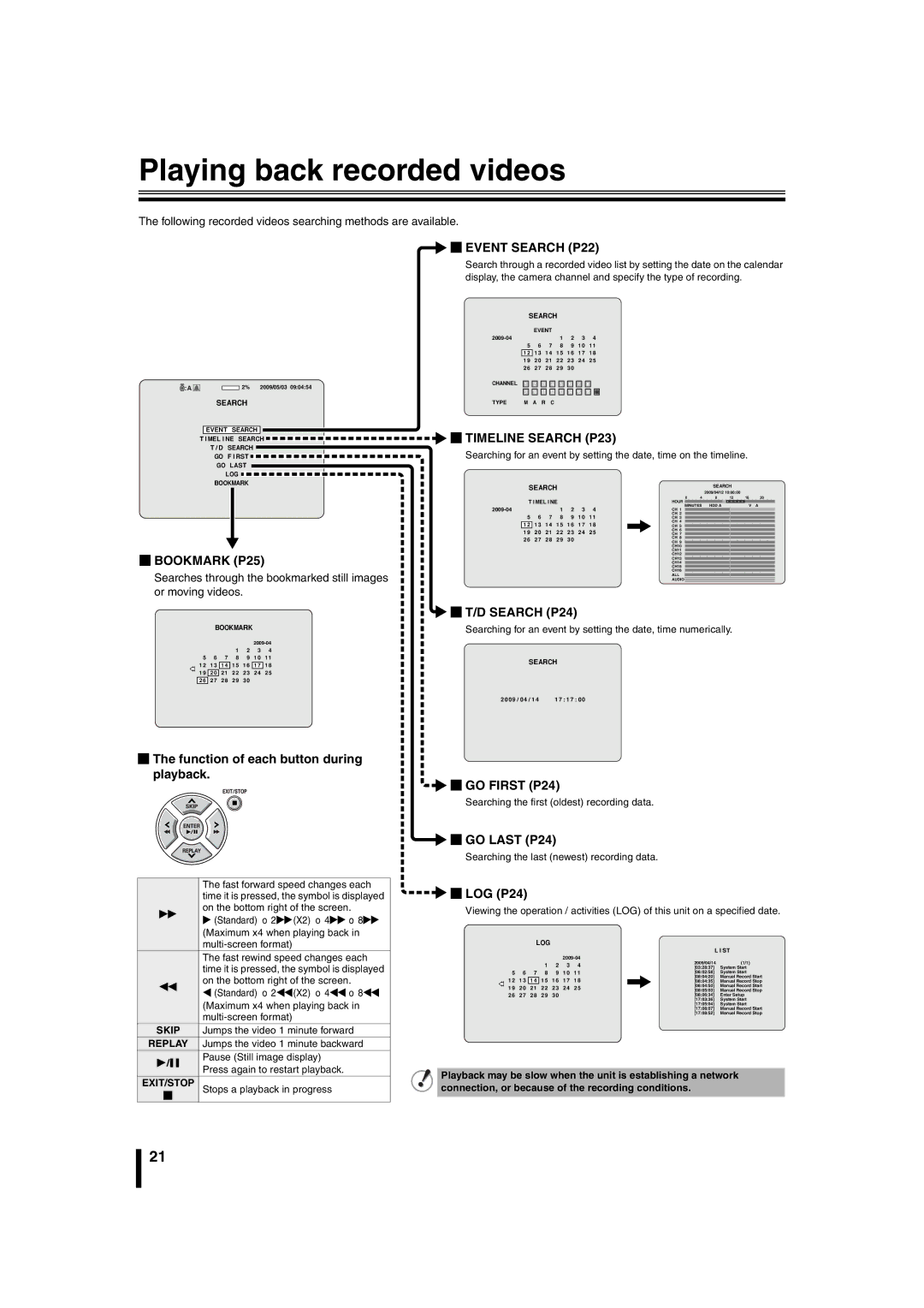 Sanyo DSR-2108 instruction manual Playing back recorded videos 