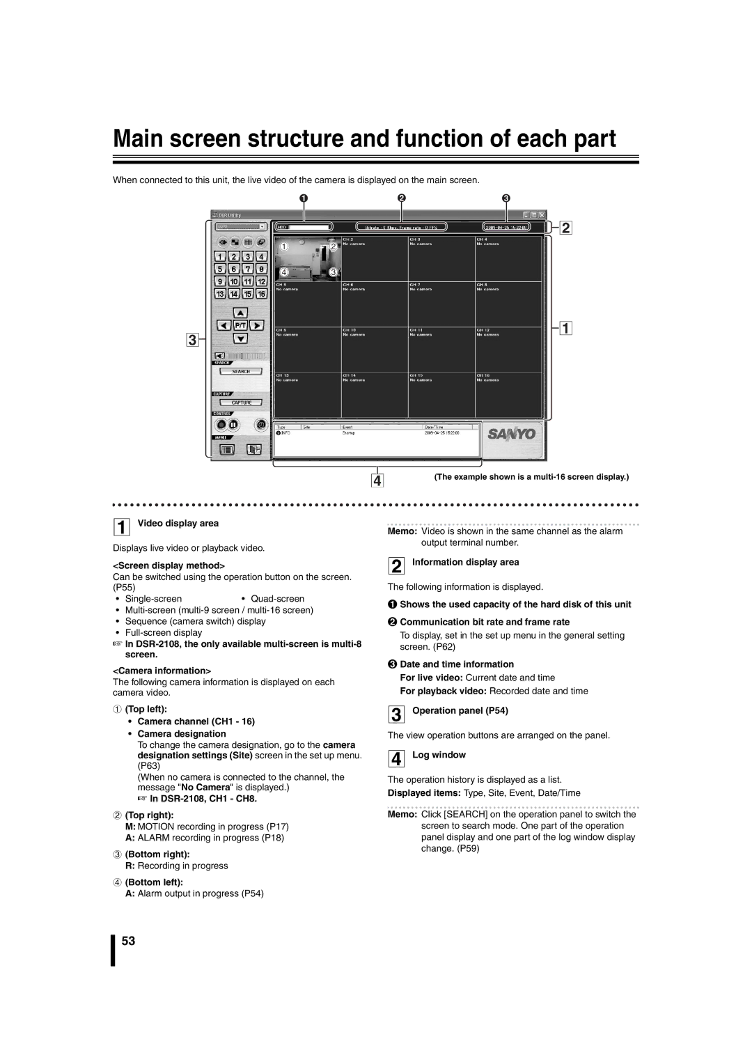 Sanyo DSR-2108 instruction manual Main screen structure and function of each part 