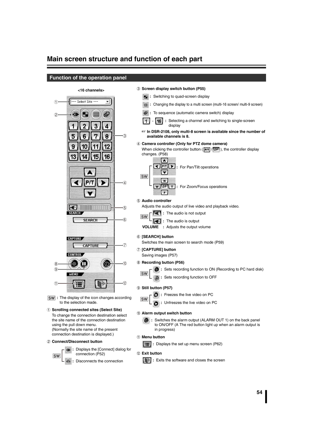 Sanyo DSR-2108 instruction manual Main screen structure and function of each part 