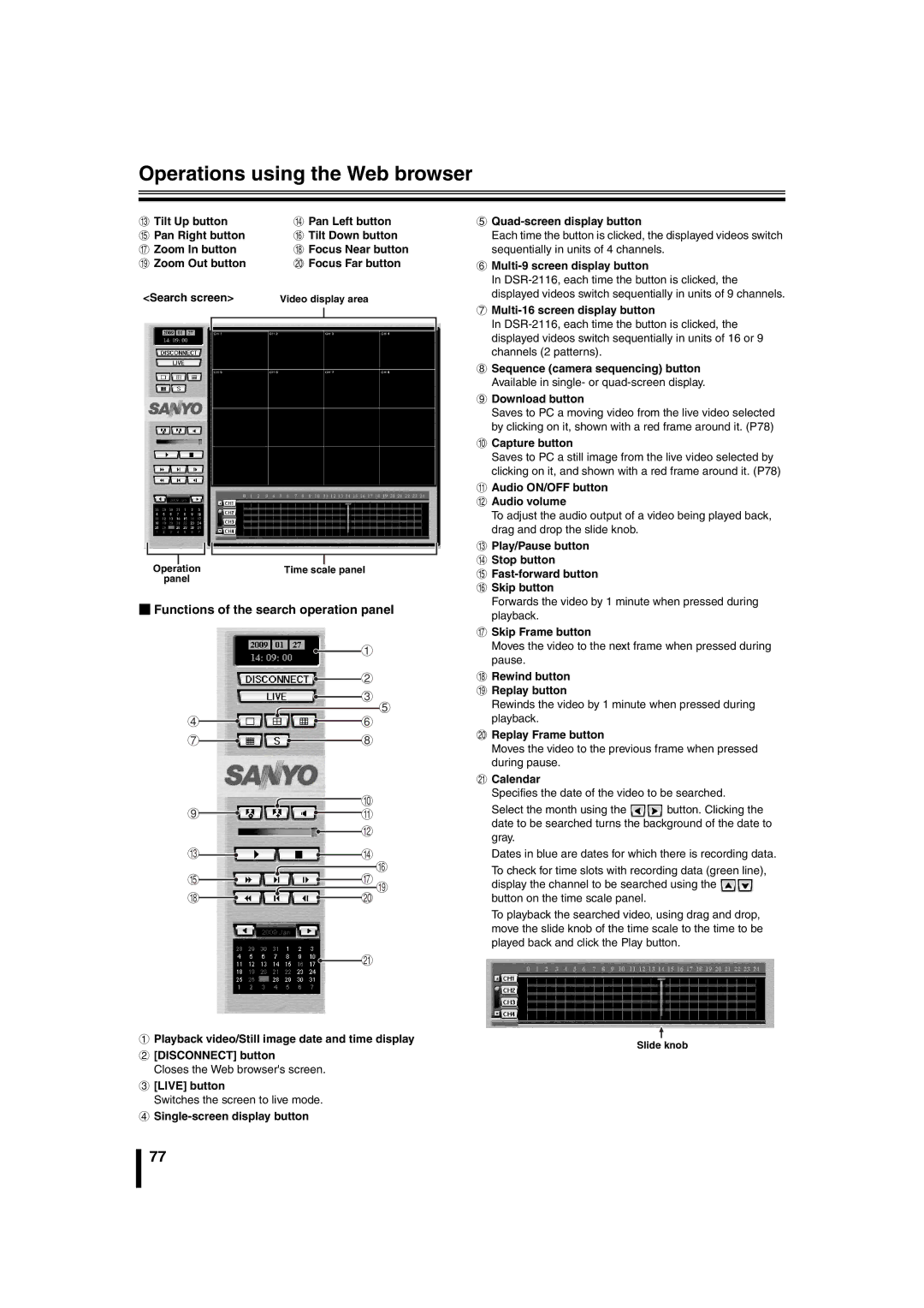 Sanyo DSR-2108 instruction manual Operations using the Web browser, BFunctions of the search operation panel 